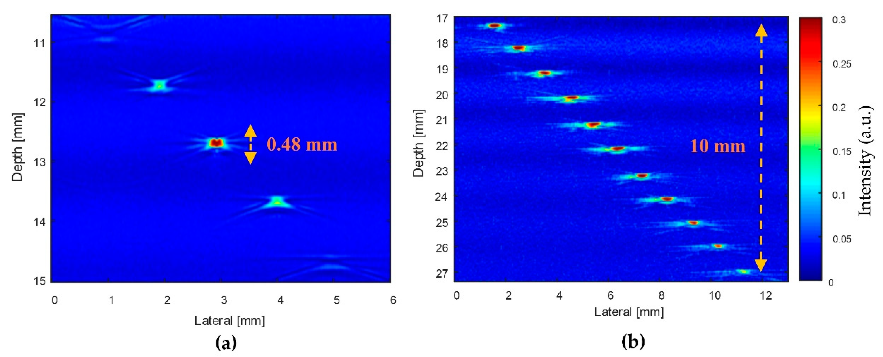 Sensors 20 02020 g013