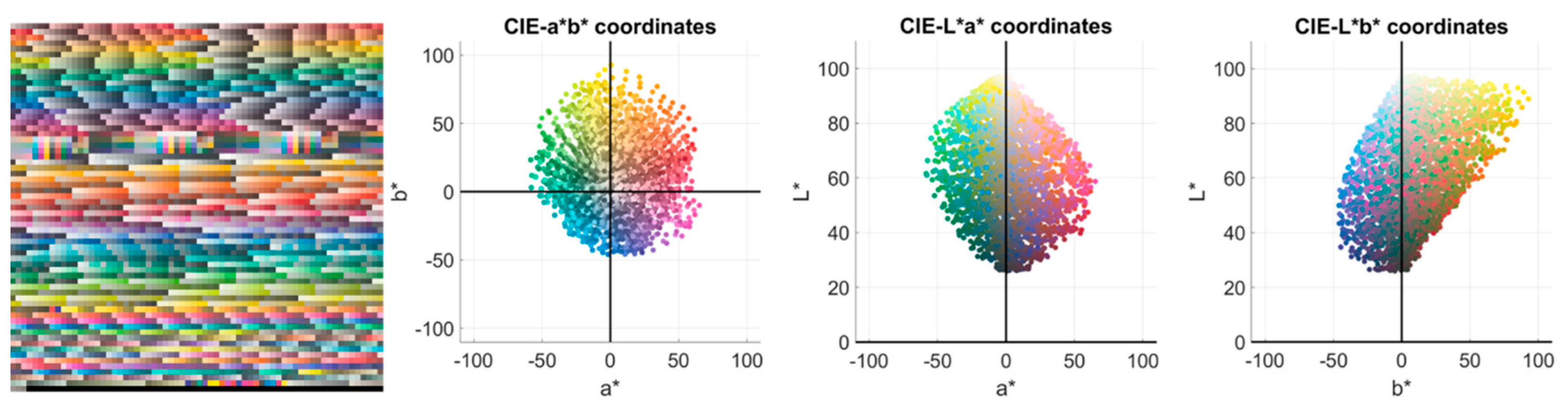 Sensors 20 02023 g001 Sensors 20 02023 g001