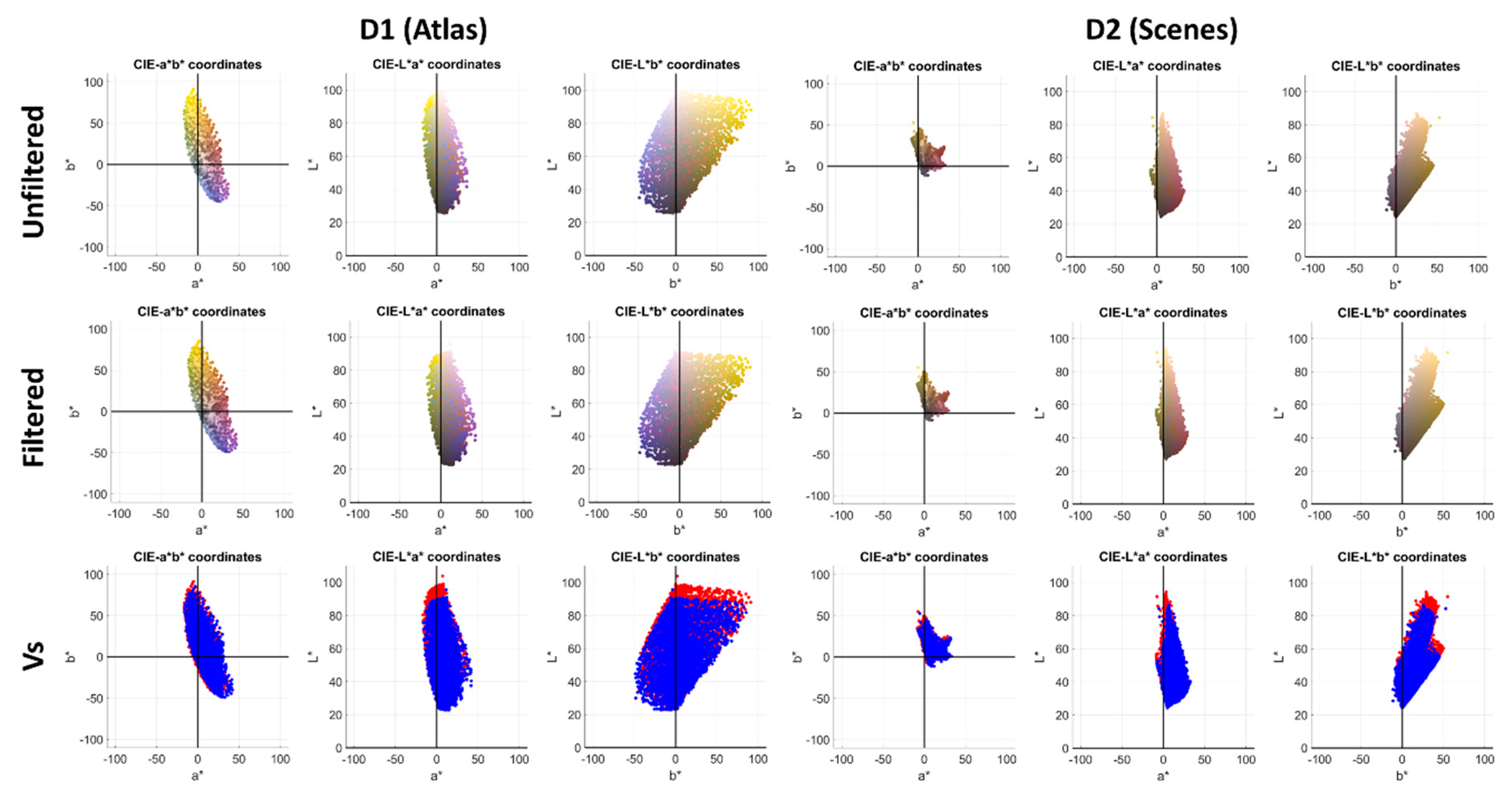 Sensors 20 02023 g006 Sensors 20 02023 g006