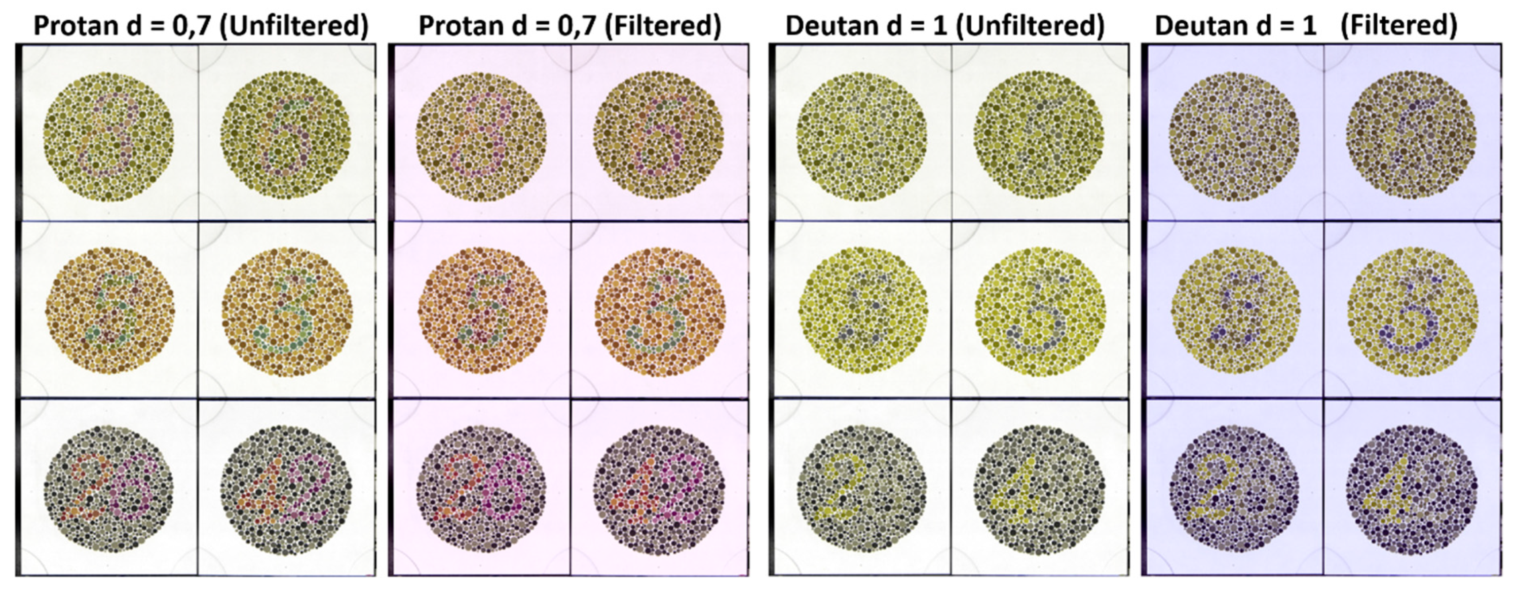 Sensors 20 02023 g008 Sensors 20 02023 g008