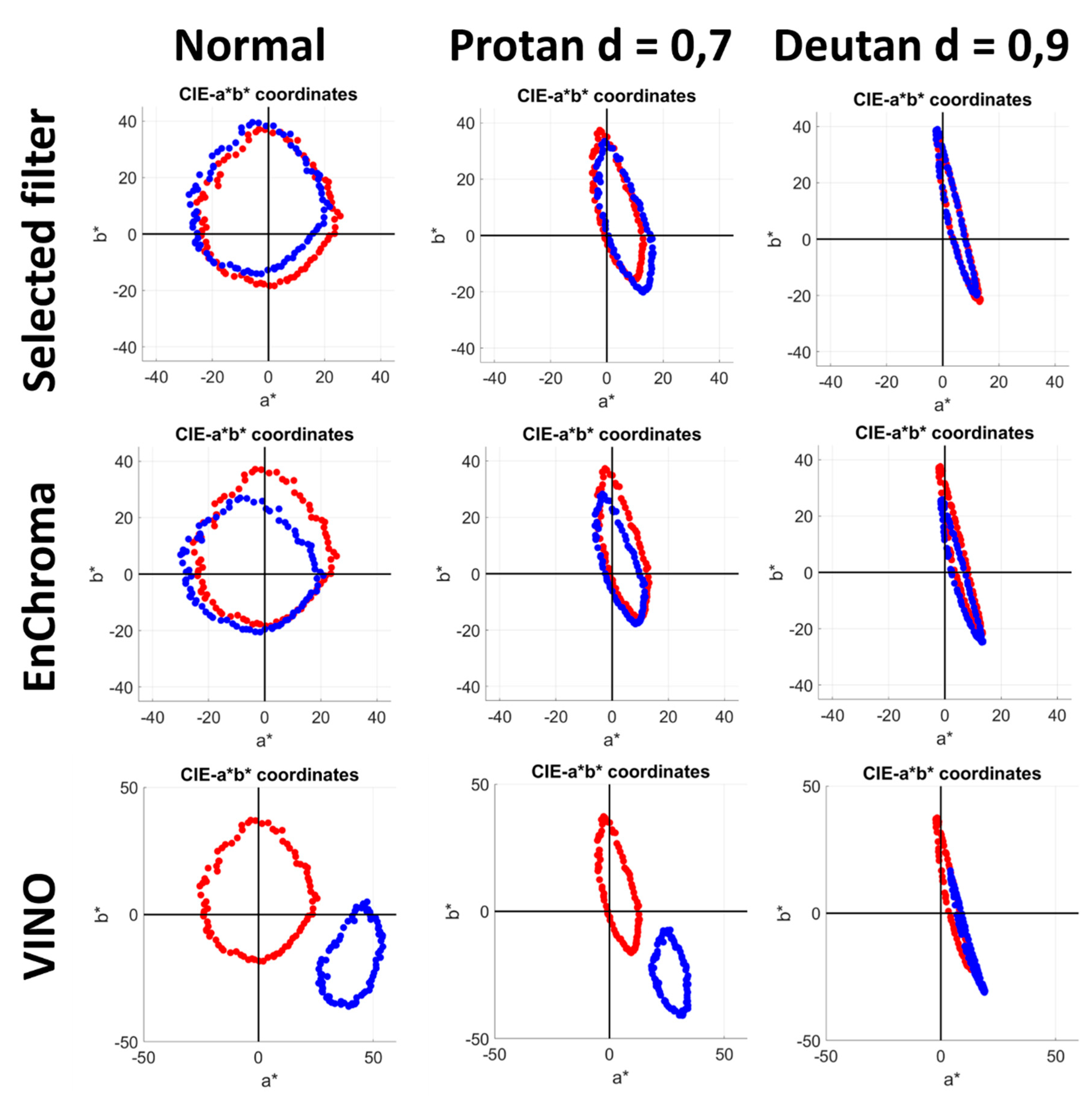 Sensors 20 02023 g010 Sensors 20 02023 g010
