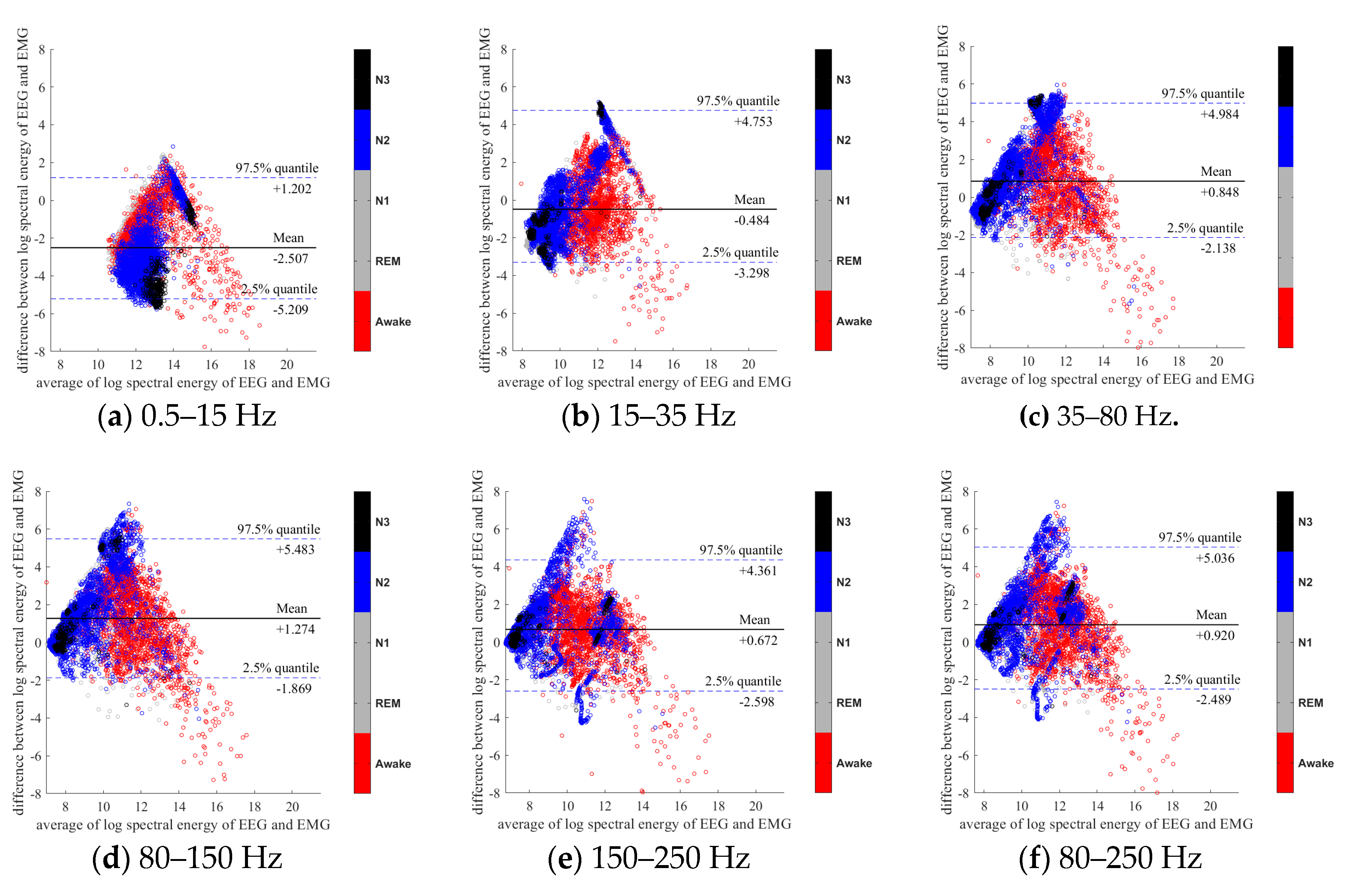 Sensors 20 02024 g002