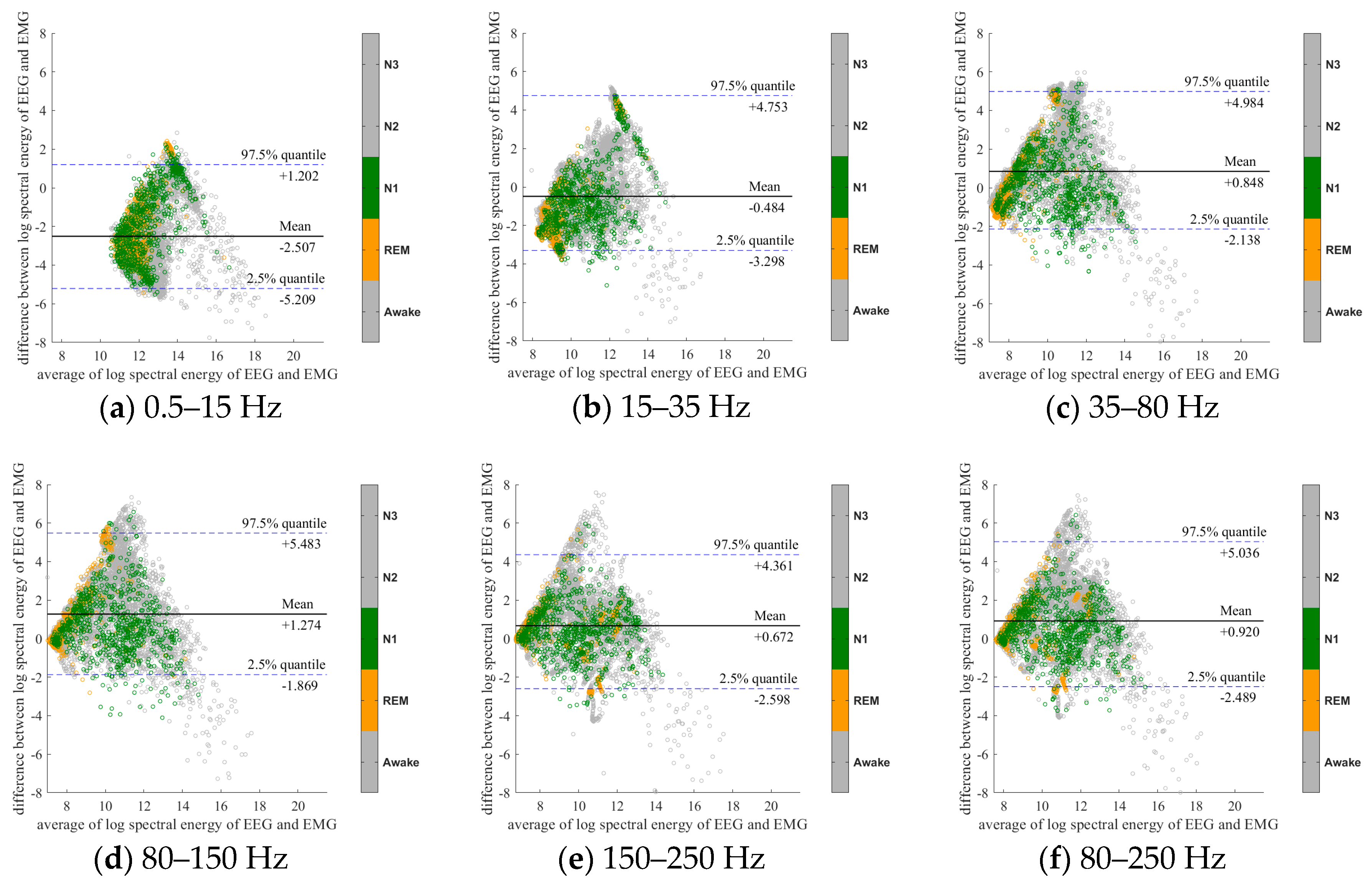 Sensors 20 02024 g003