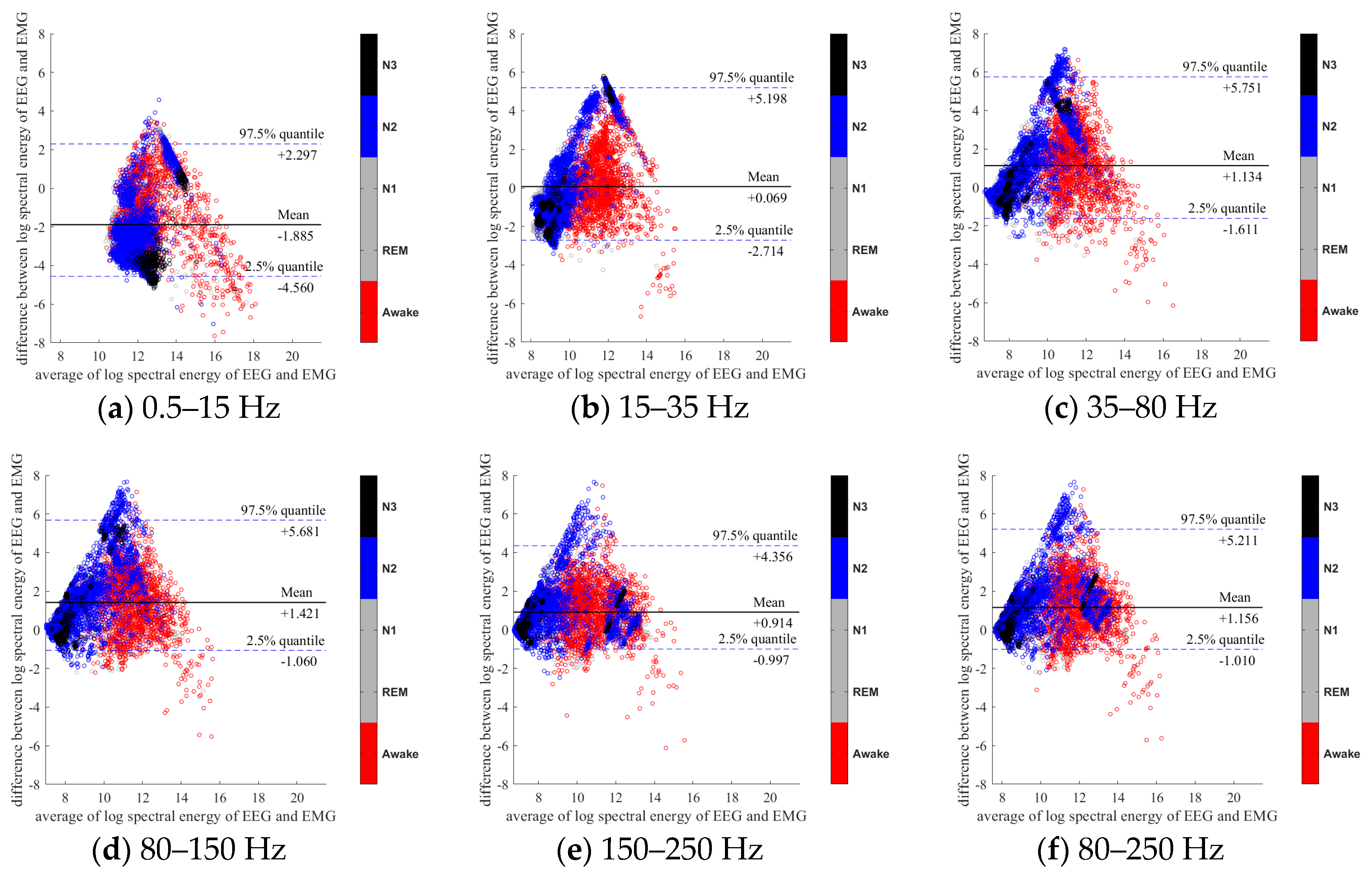 Sensors 20 02024 g004