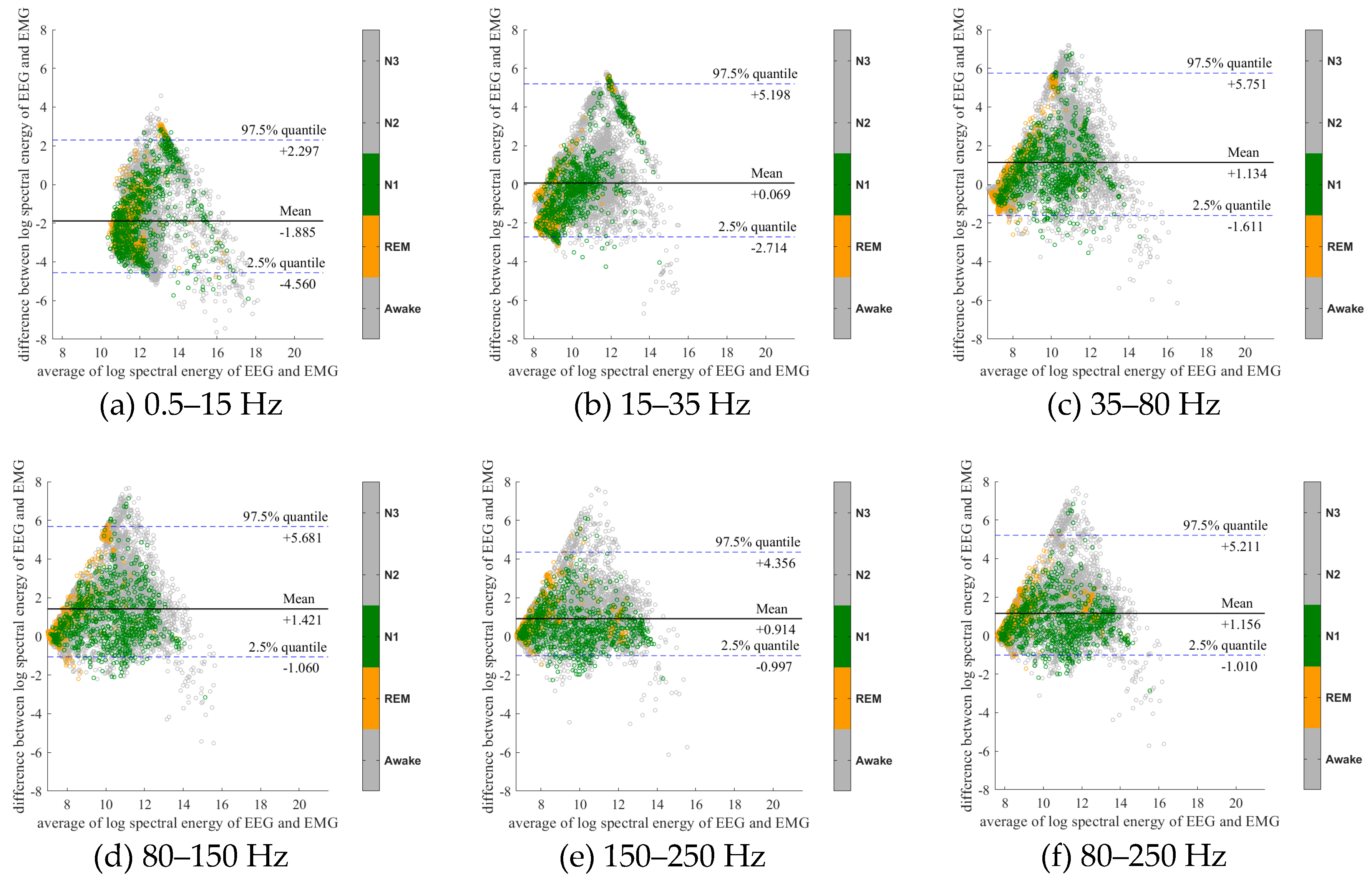 Sensors 20 02024 g005