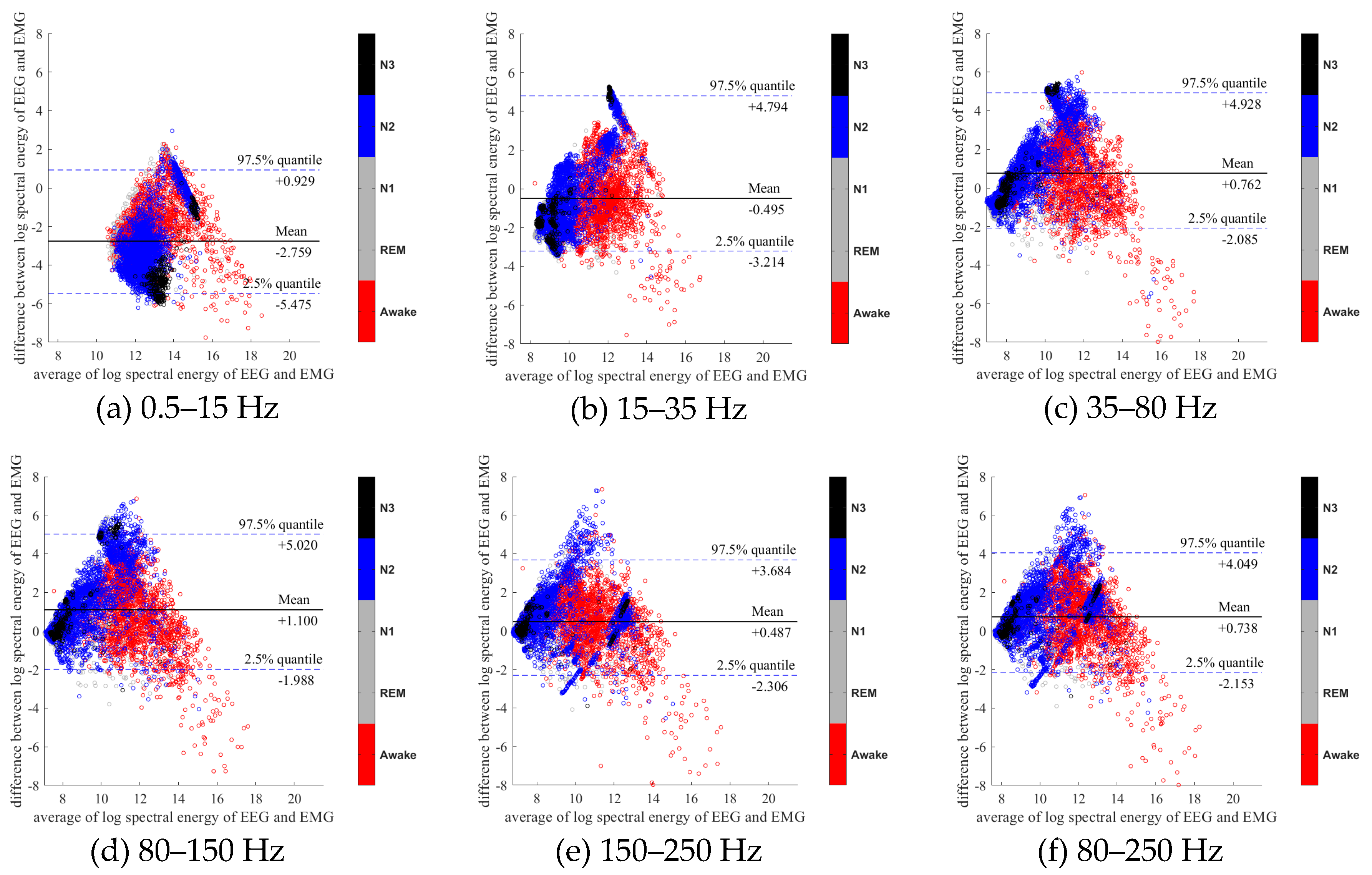 Sensors 20 02024 g006