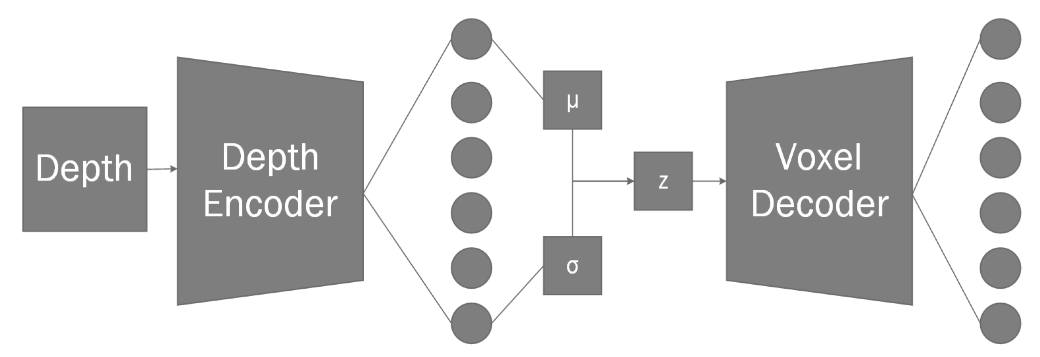 Sensors 20 02025 g005