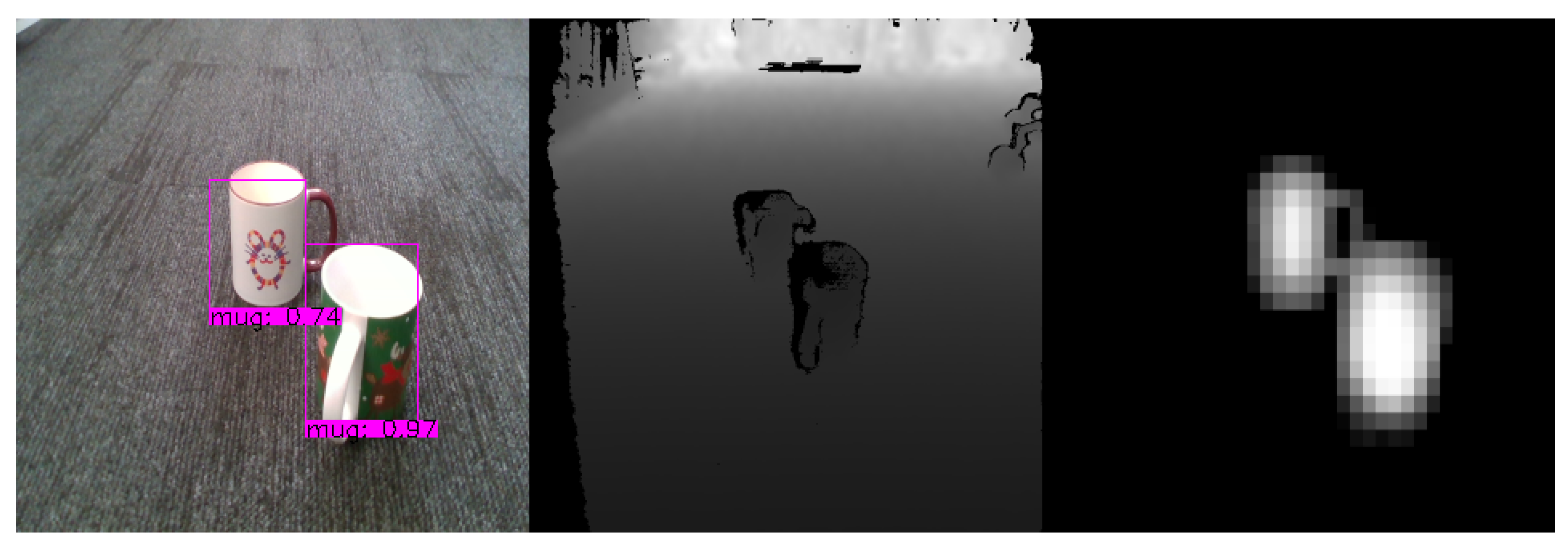 Sensors 20 02025 g013