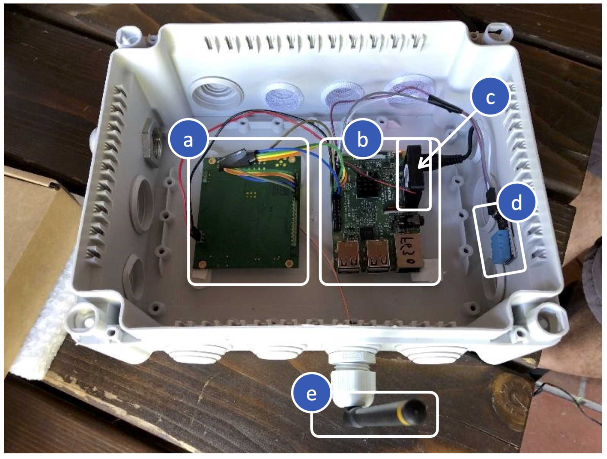 Sensors 20 02028 g005