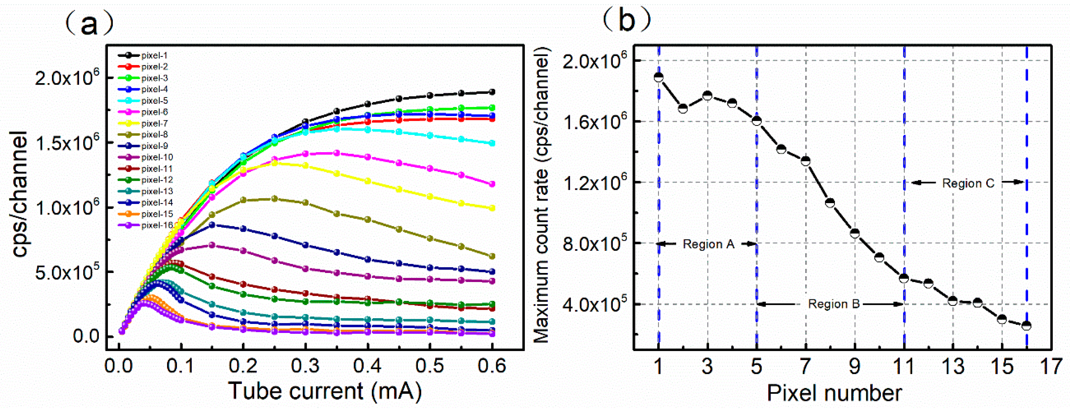 Sensors 20 02032 g002 Sensors 20 02032 g002