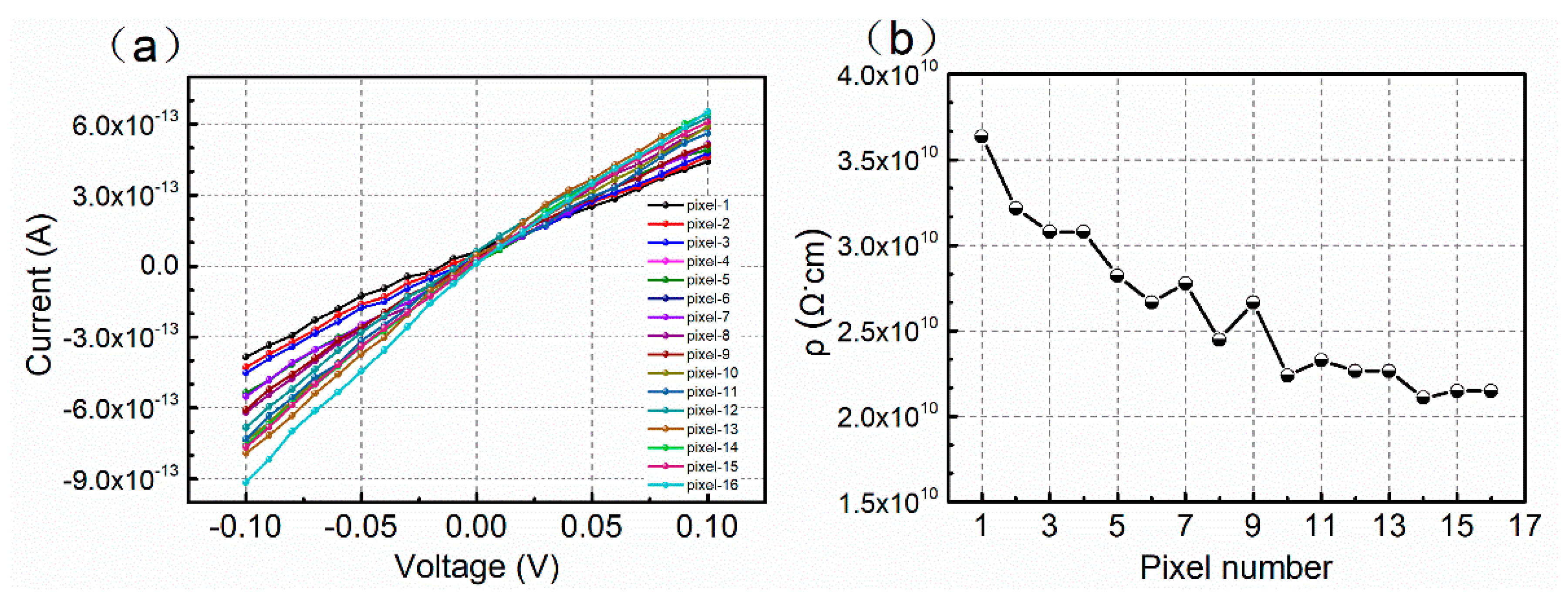 Sensors 20 02032 g003 Sensors 20 02032 g003