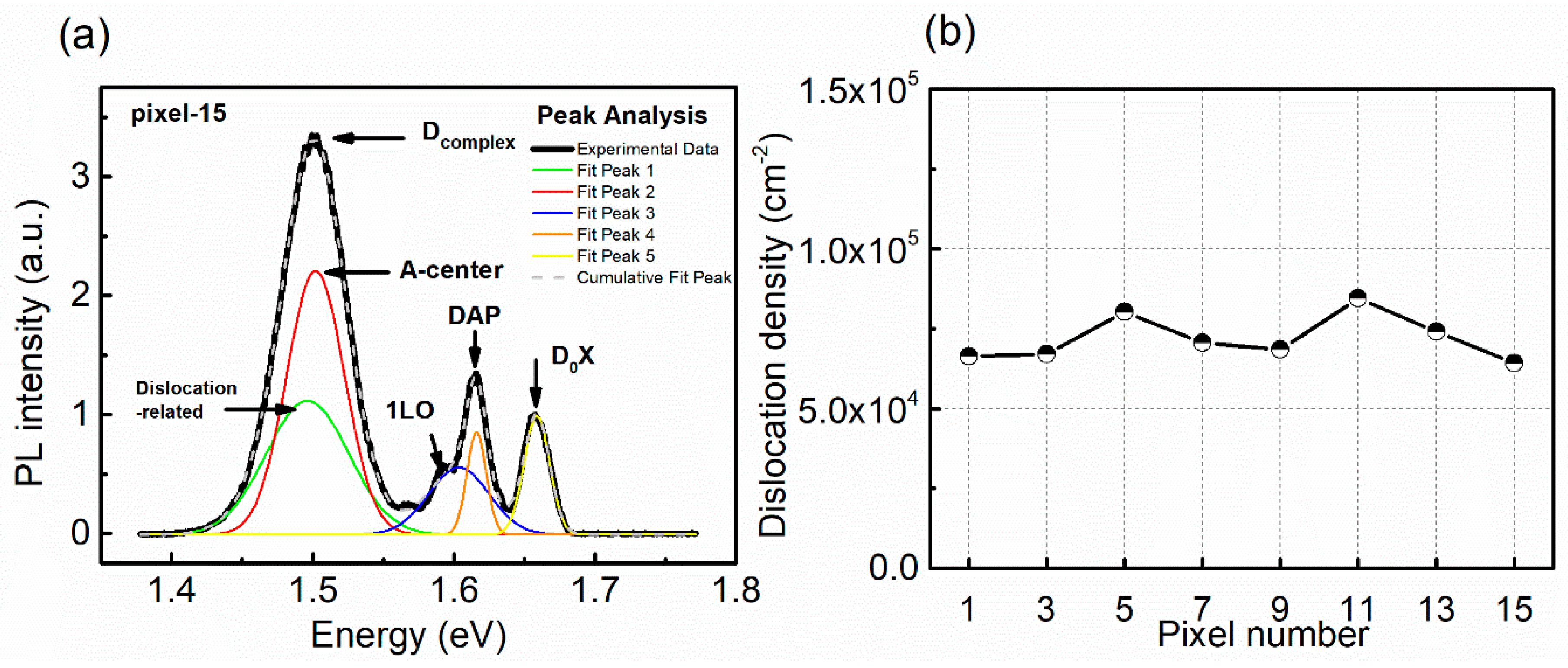 Sensors 20 02032 g005 Sensors 20 02032 g005