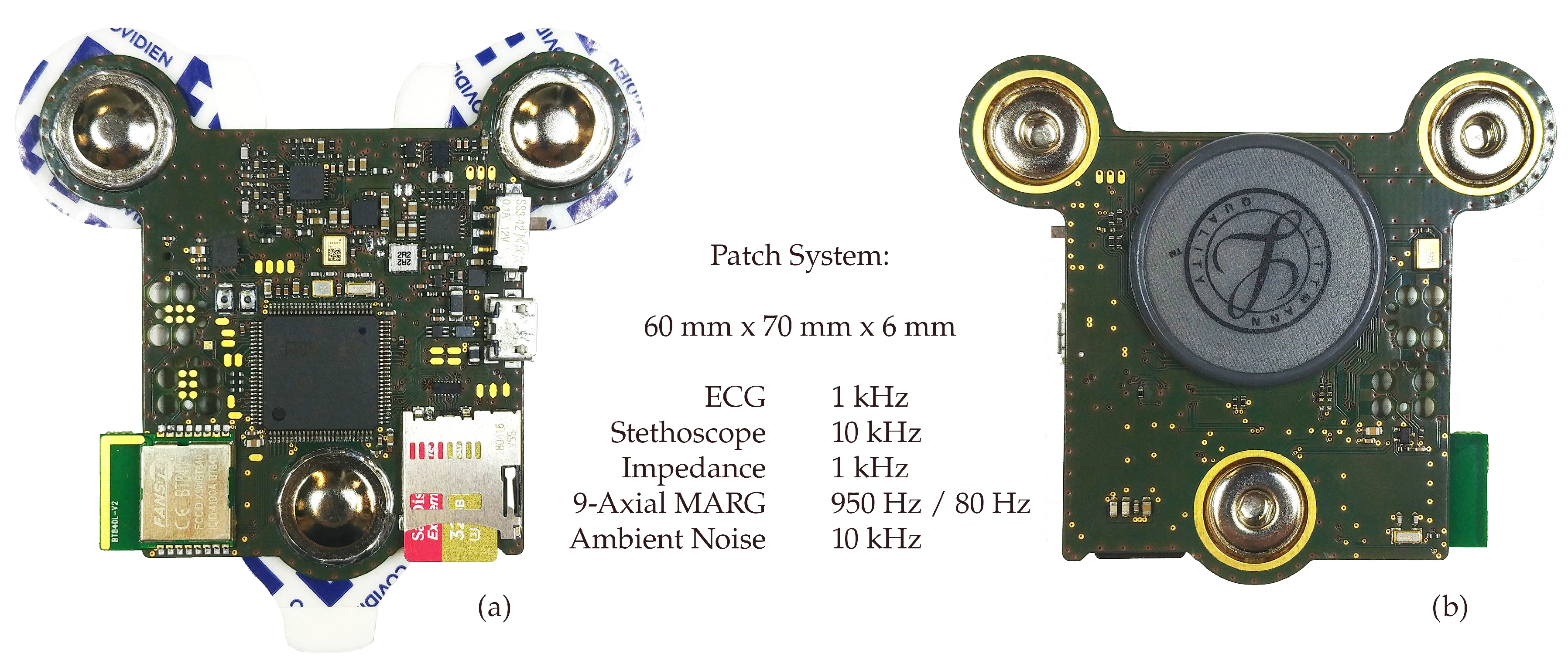 Sensors 20 02033 g001
