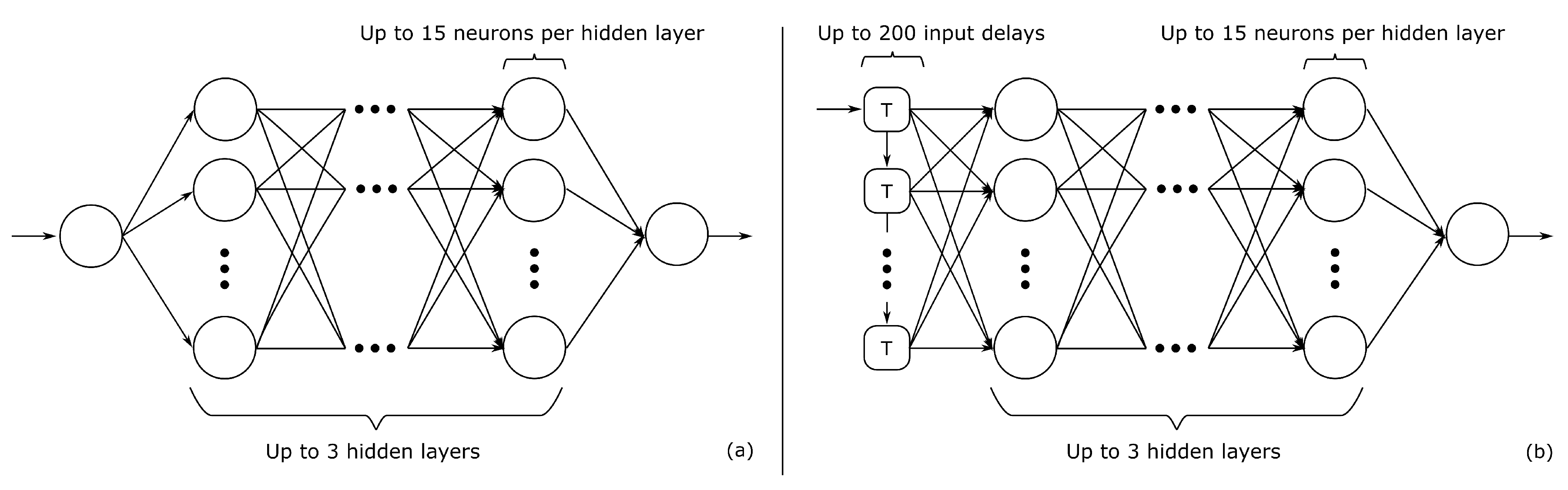 Sensors 20 02033 g004