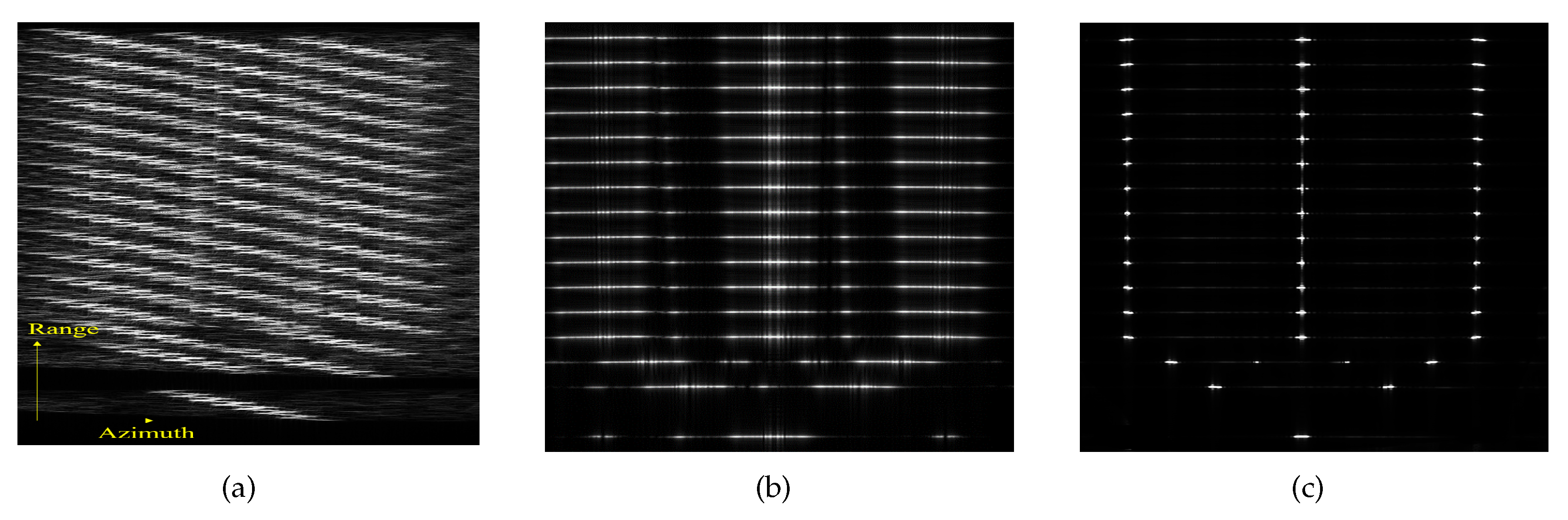 Sensors 20 02037 g005