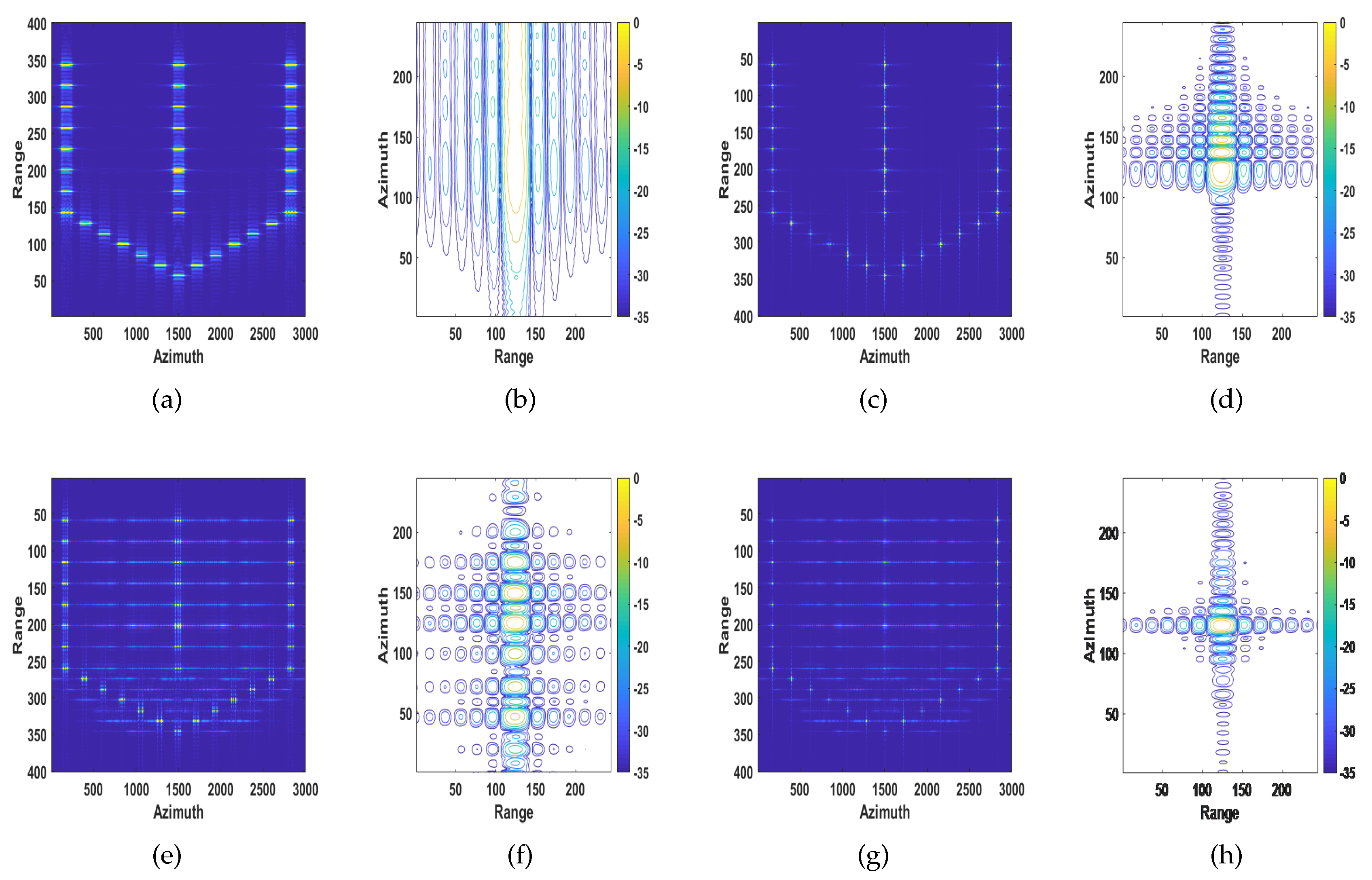 Sensors 20 02037 g008