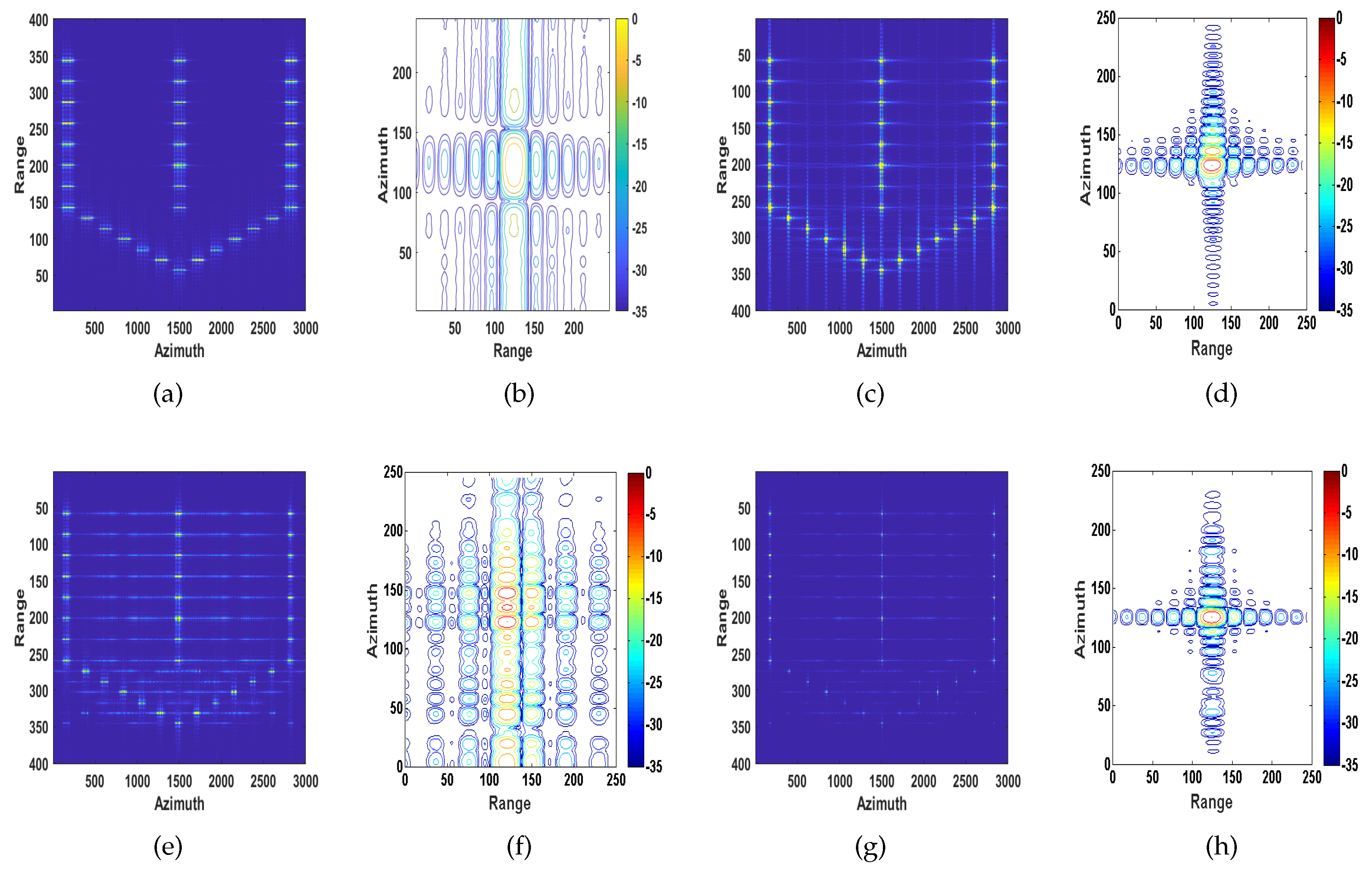 Sensors 20 02037 g010