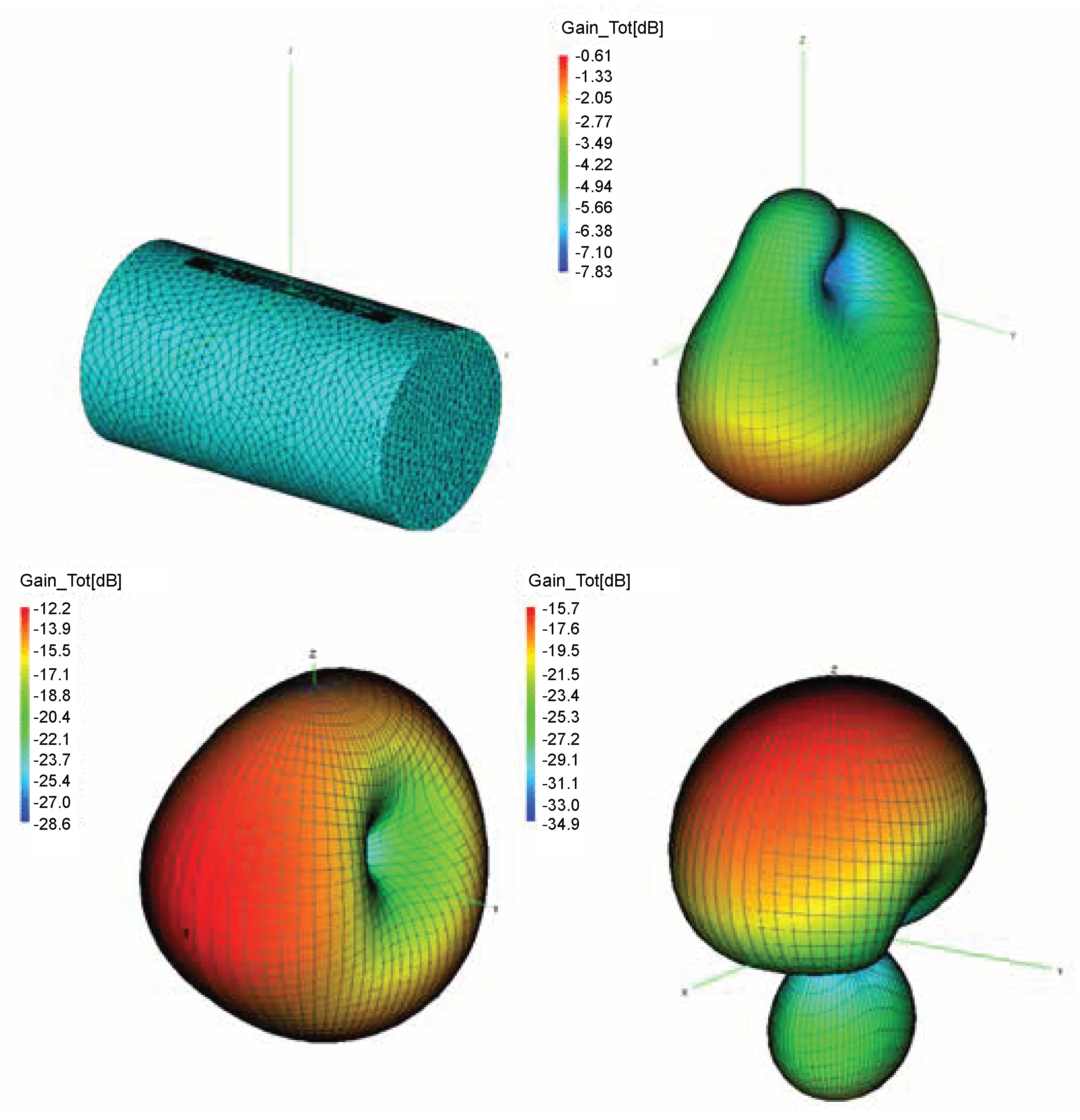 Sensors 20 02038 g002
