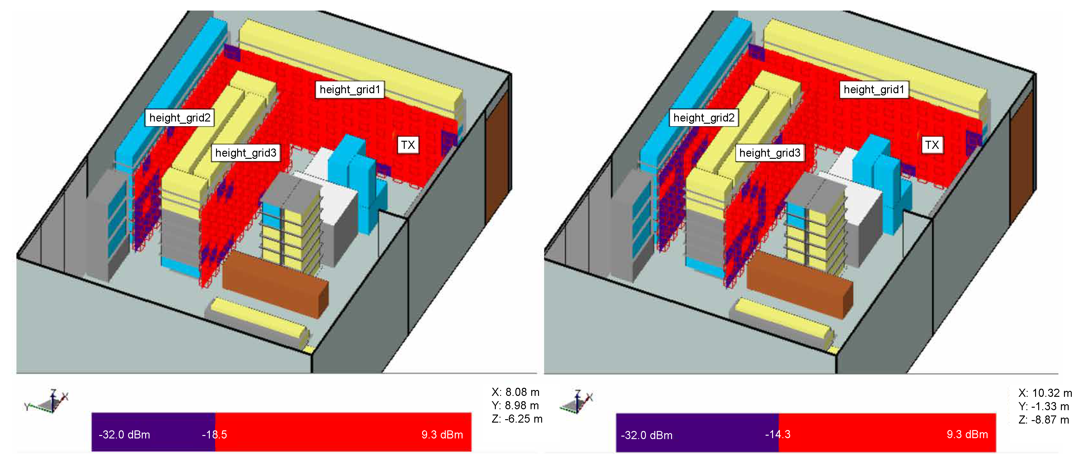 Sensors 20 02038 g007