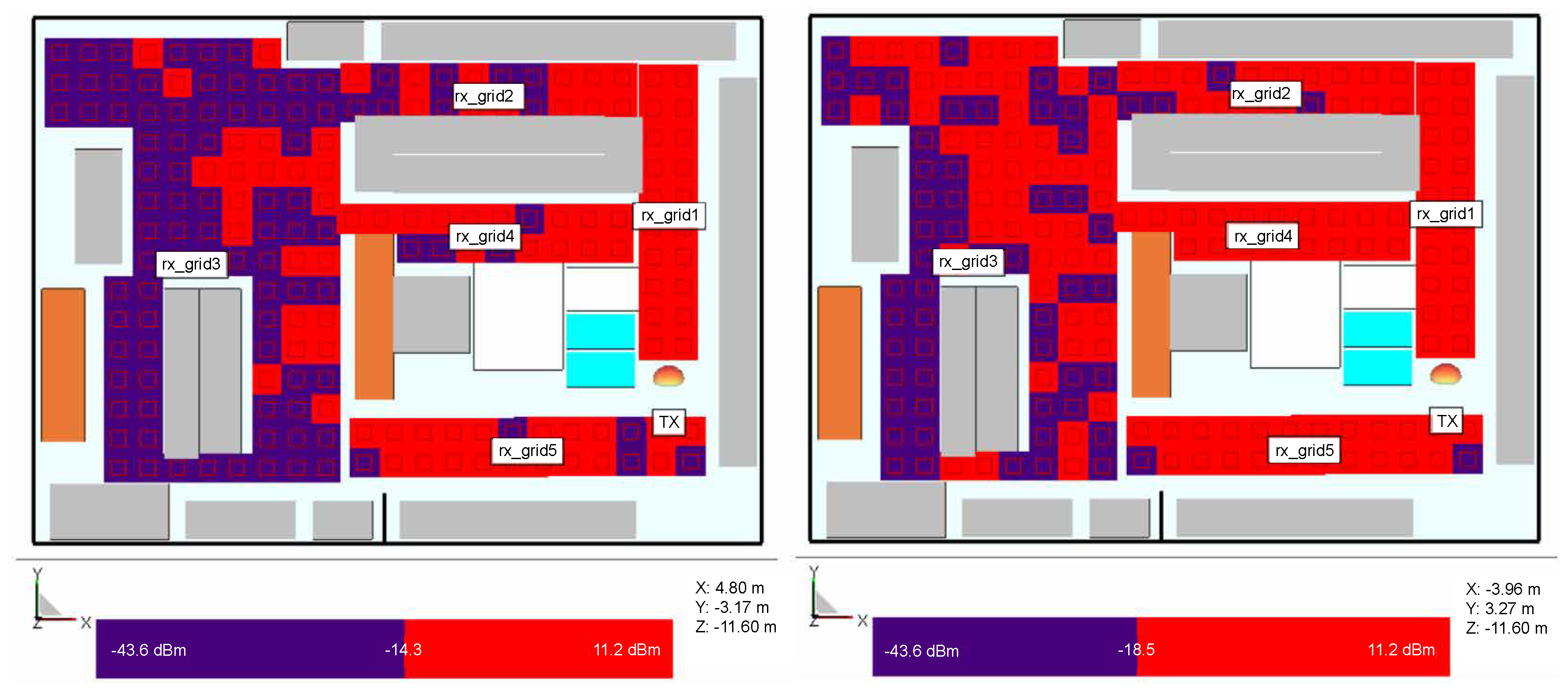 Sensors 20 02038 g008