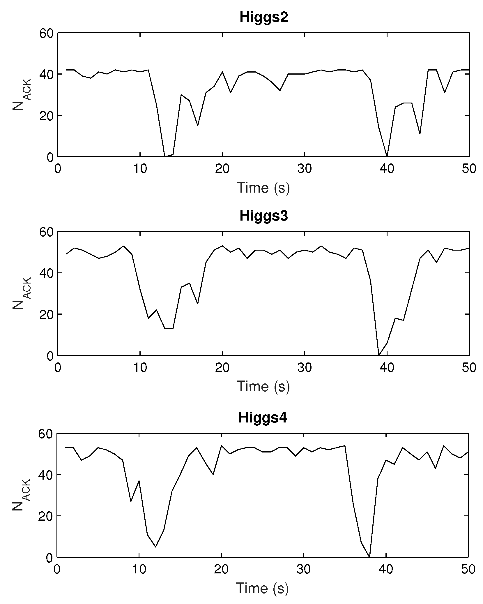 Sensors 20 02038 g015