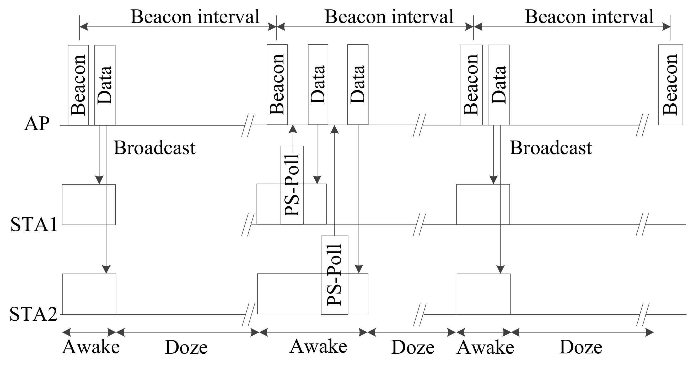 Sensors 20 02043 g001