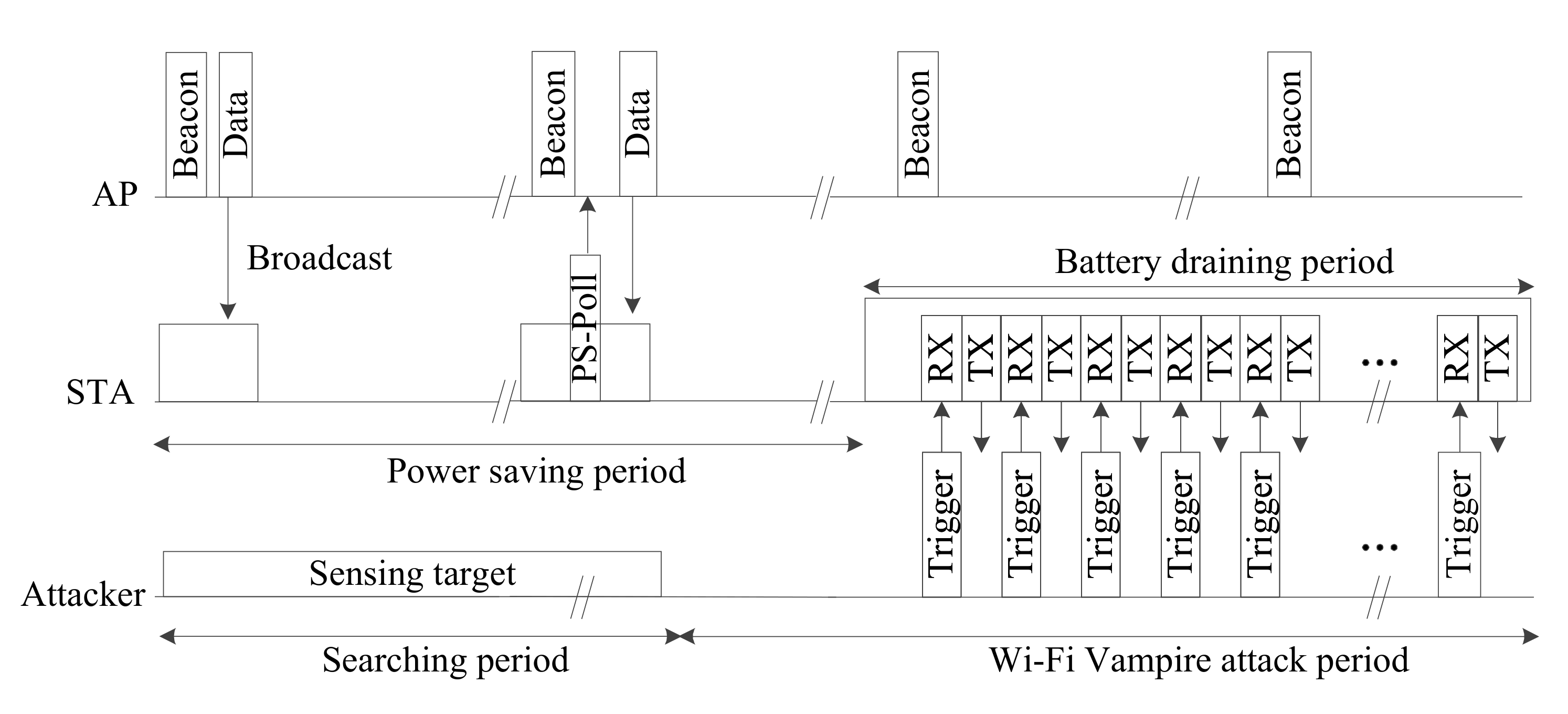 Sensors 20 02043 g003