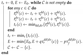 Sensors 20 02045 i002