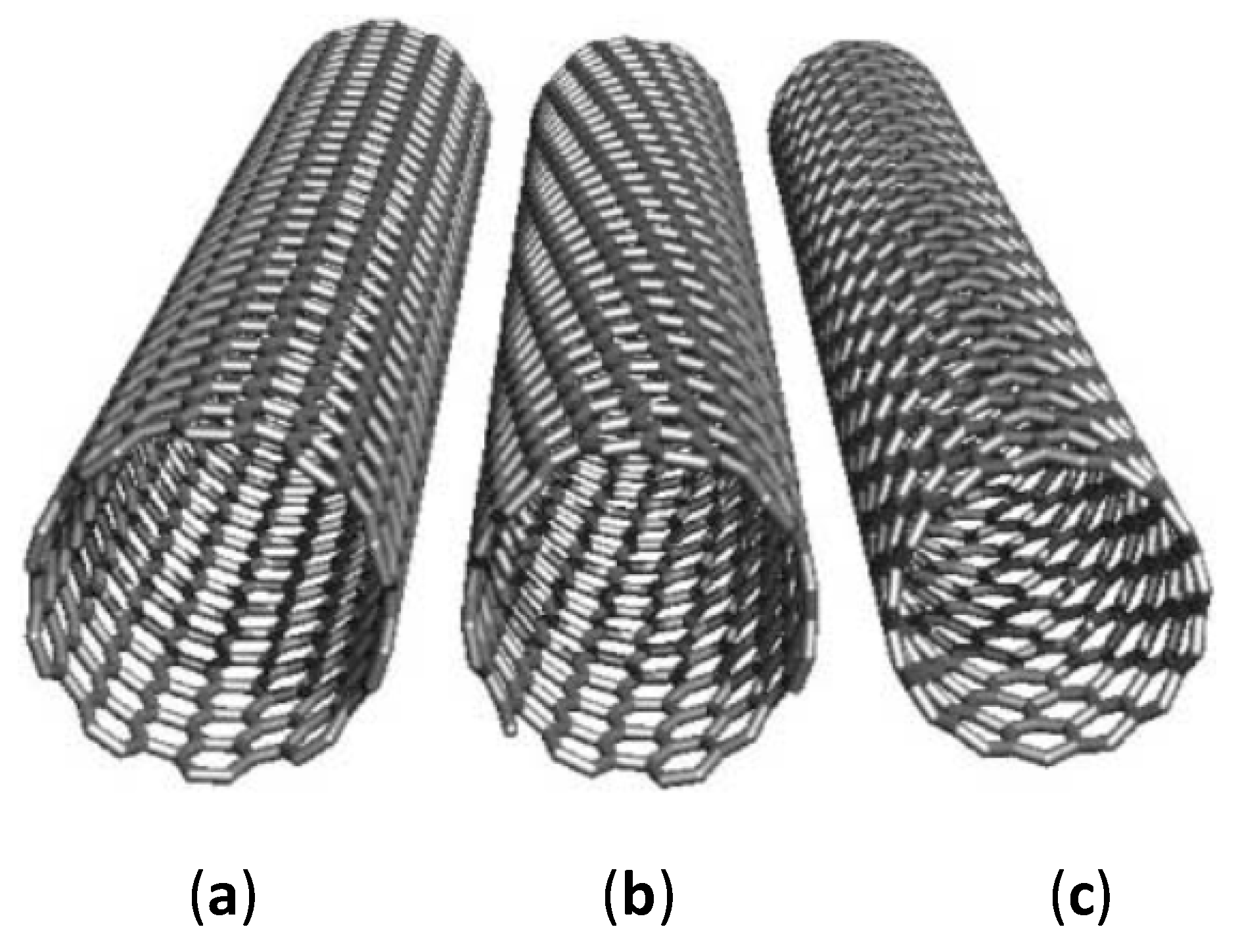 Sensors 20 02046 g001