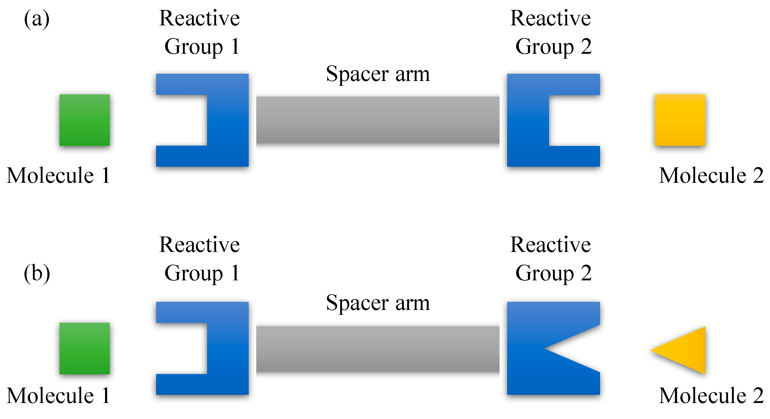 Sensors 20 02046 g004