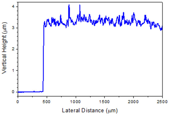 Sensors 20 02047 g0a1