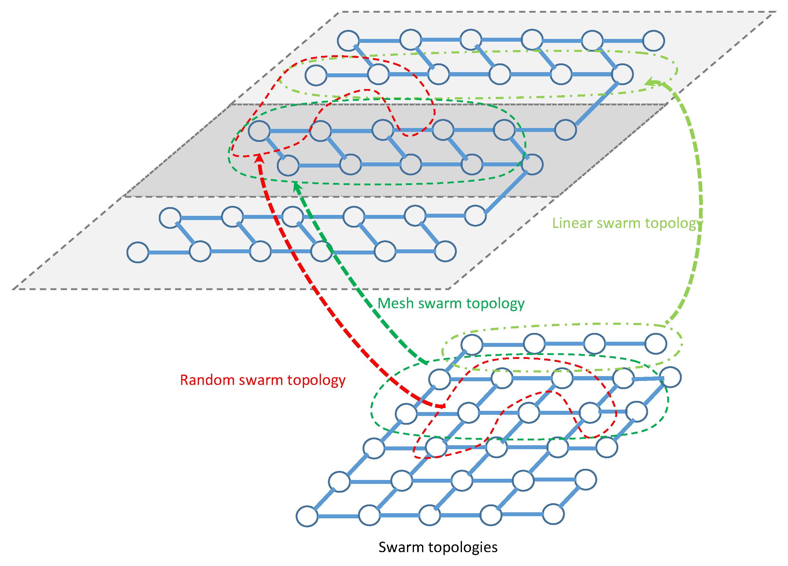 Sensors 20 02048 g005