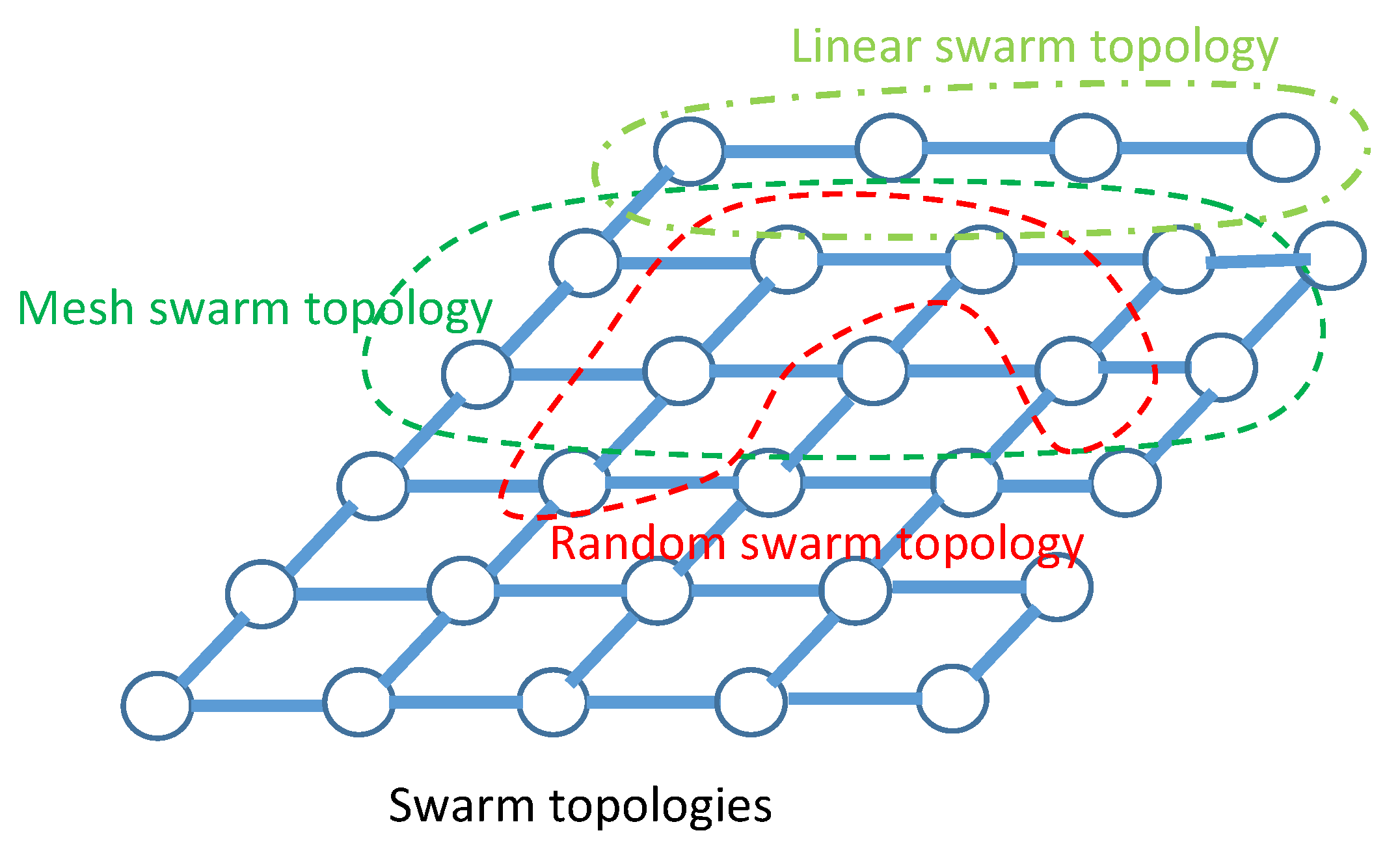 Sensors 20 02048 g006