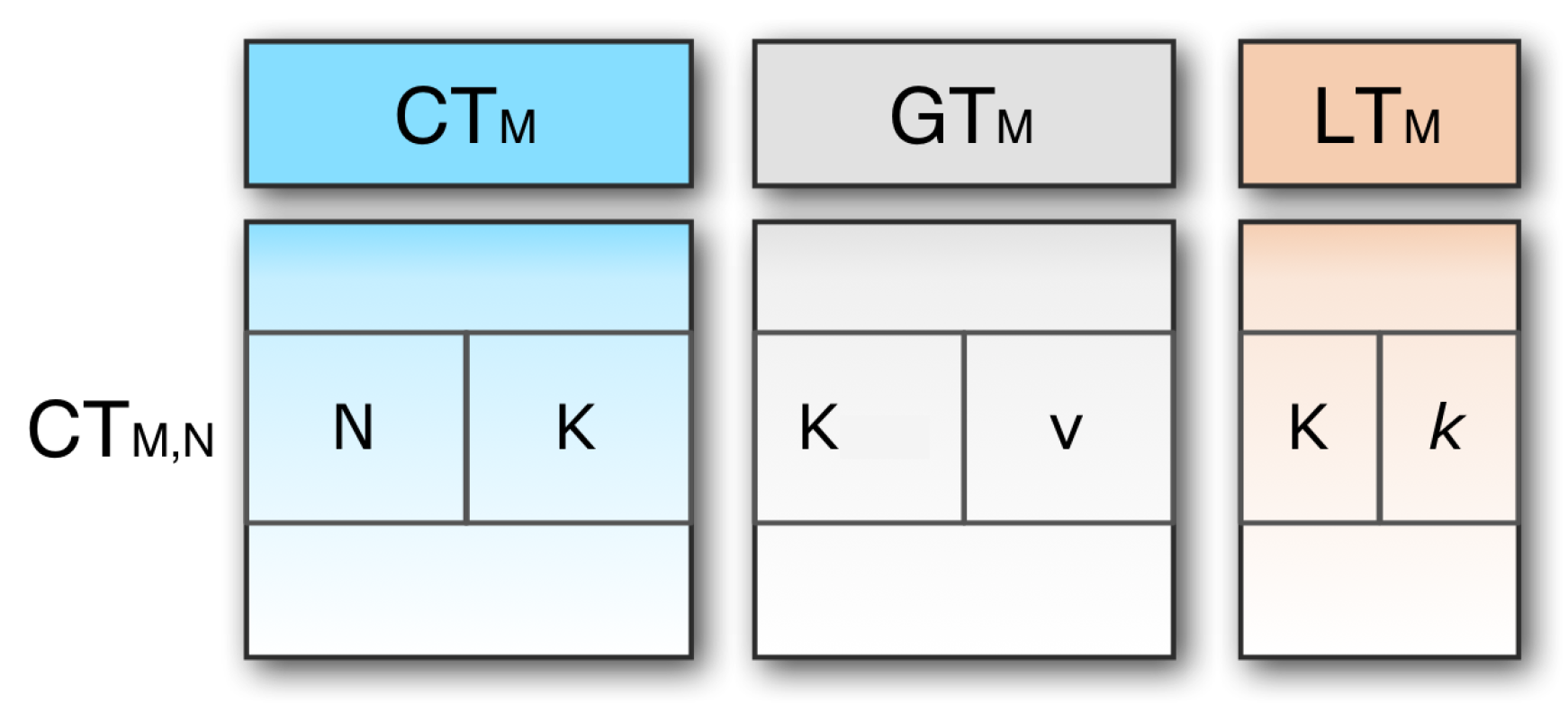 Sensors 20 02049 g006