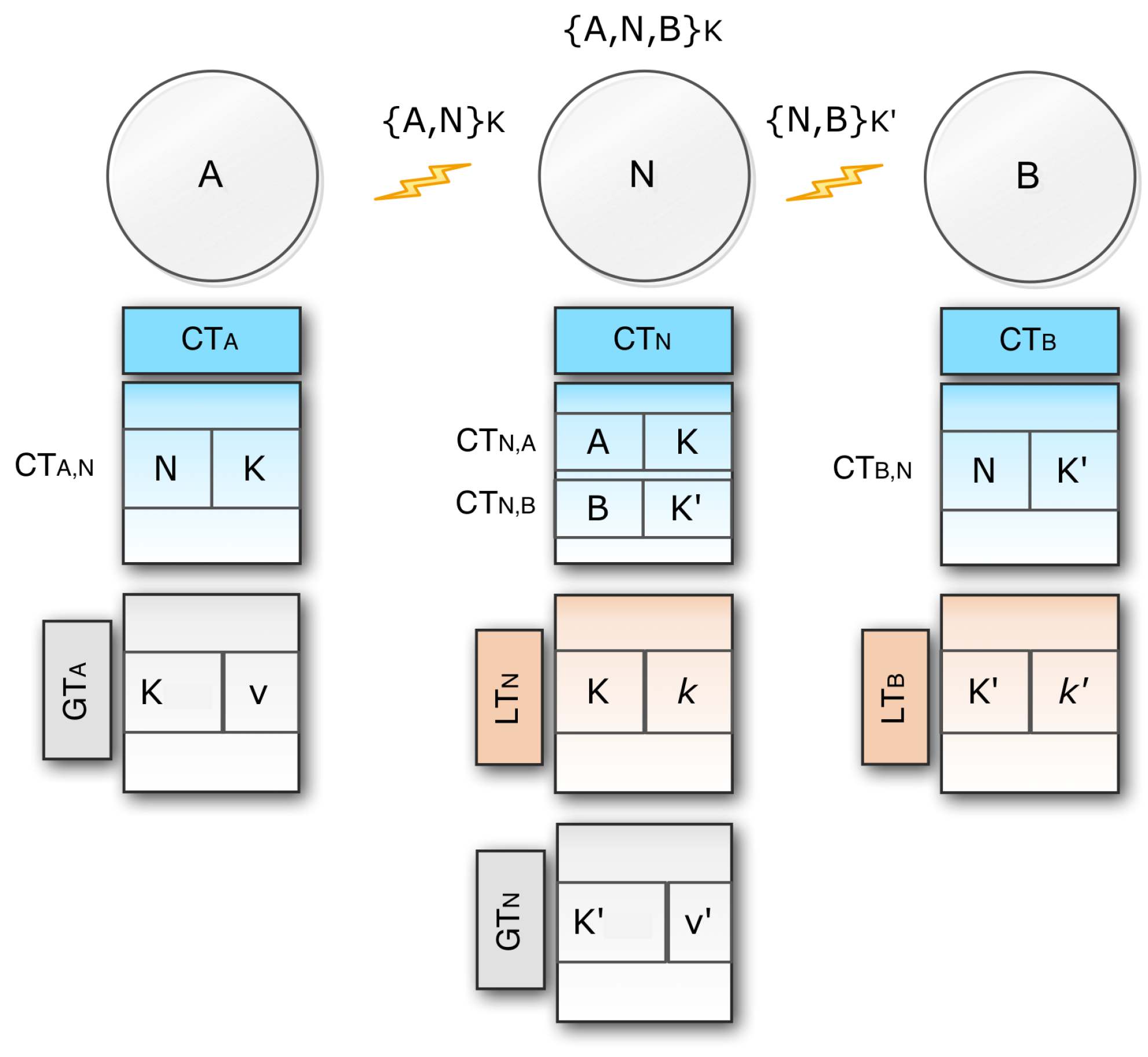 Sensors 20 02049 g008