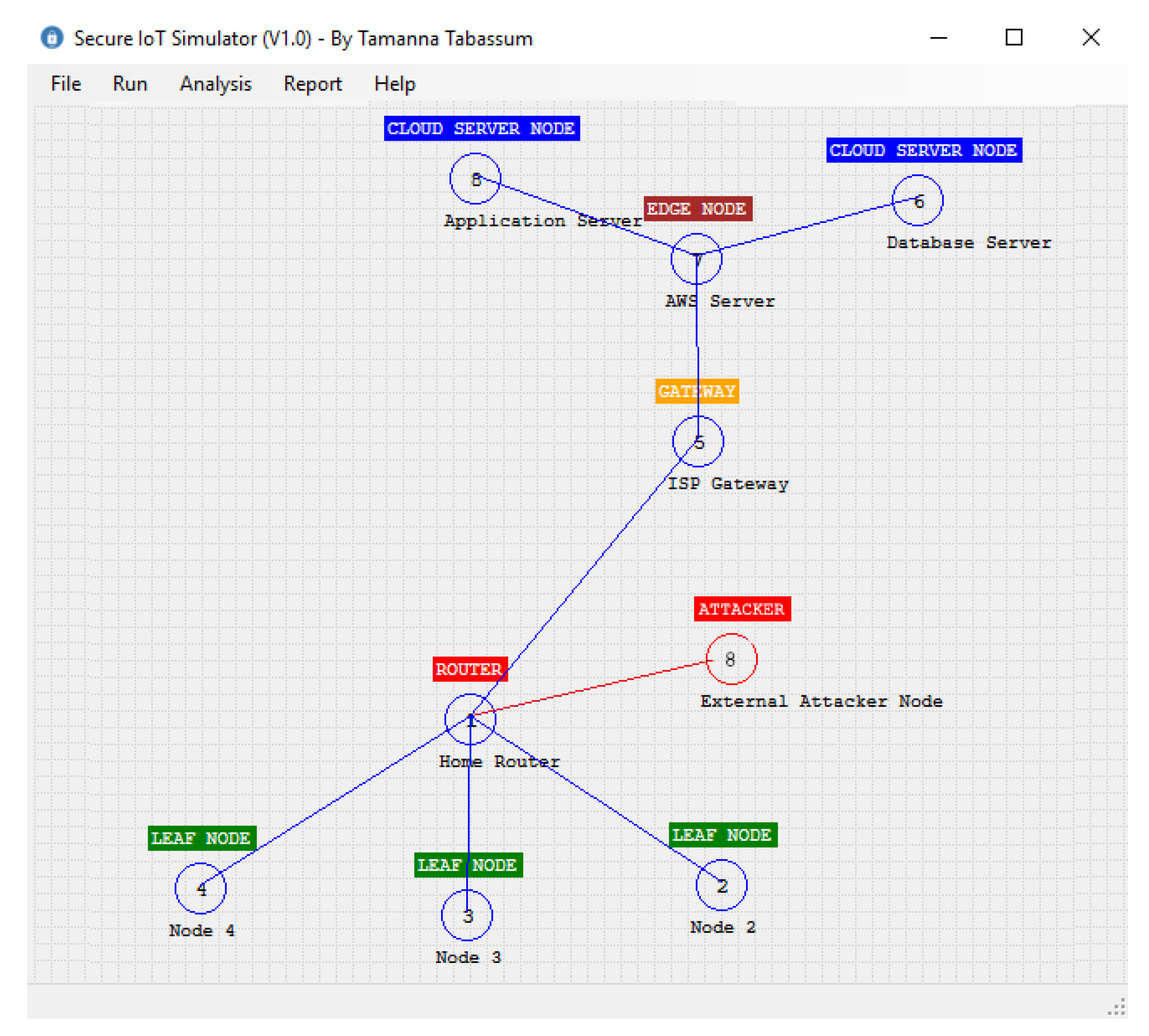 Sensors 20 02049 g010