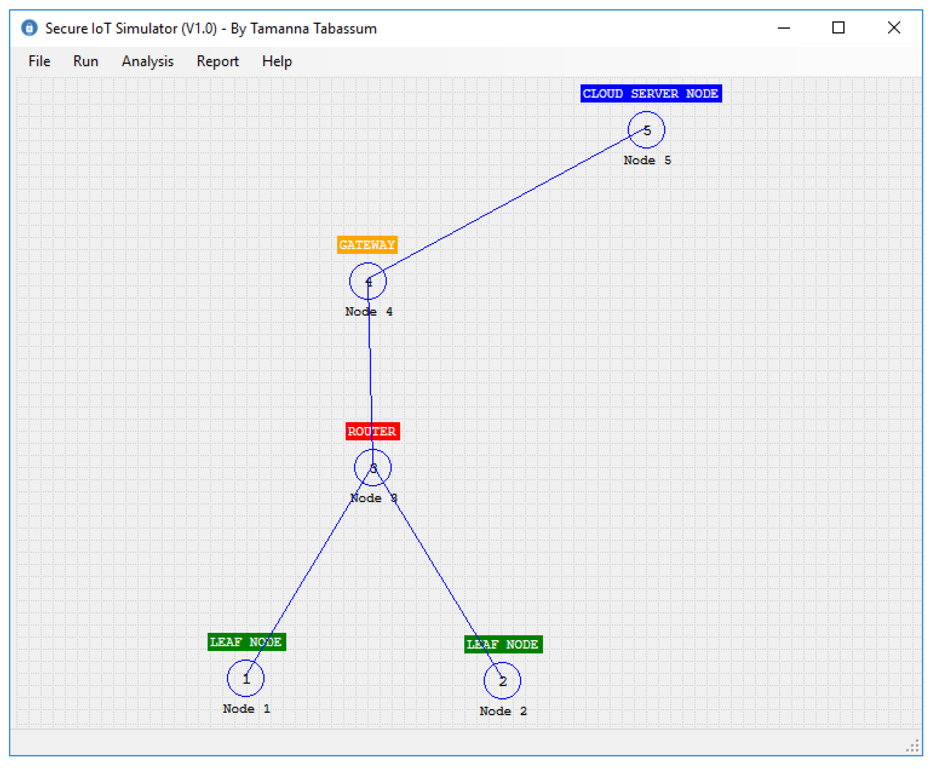 Sensors 20 02049 g012