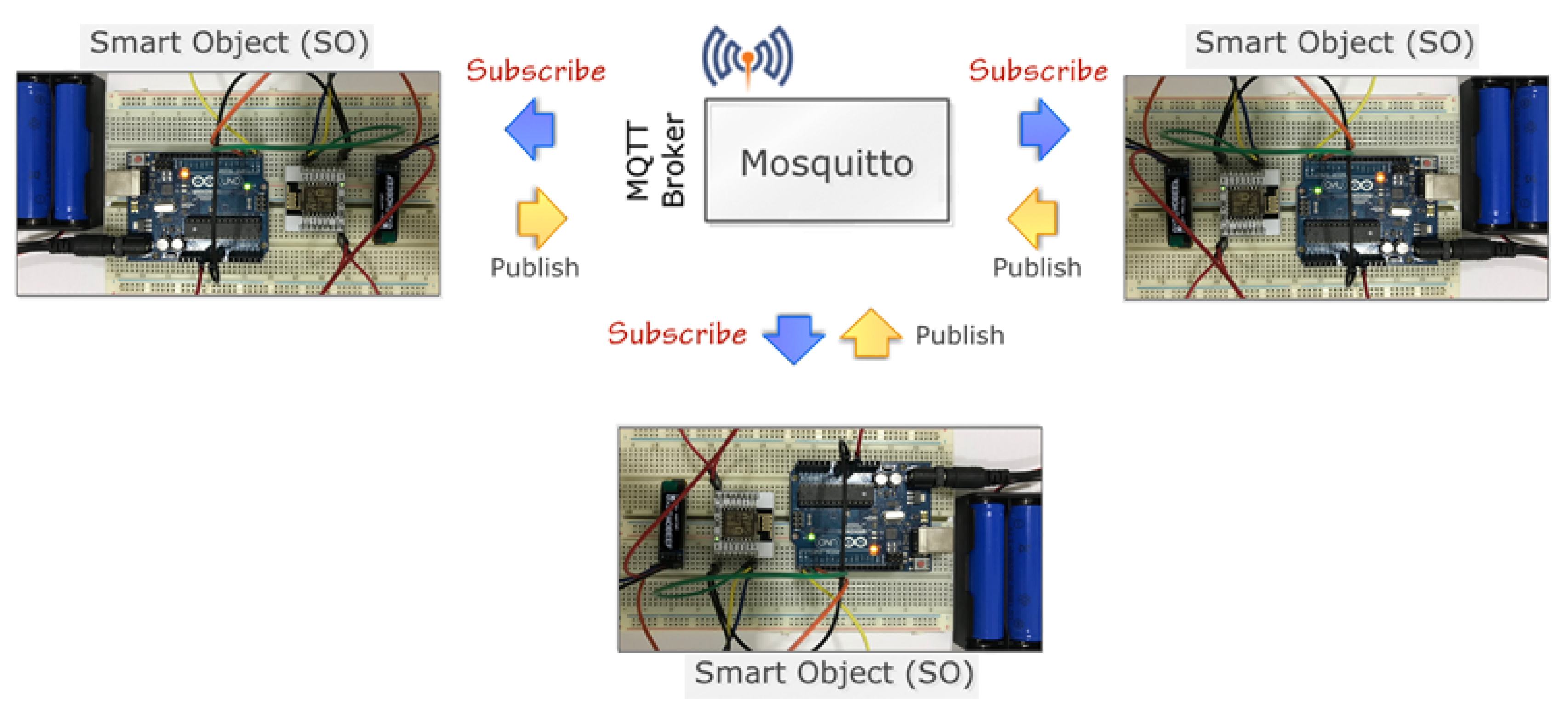 Sensors 20 02049 g016
