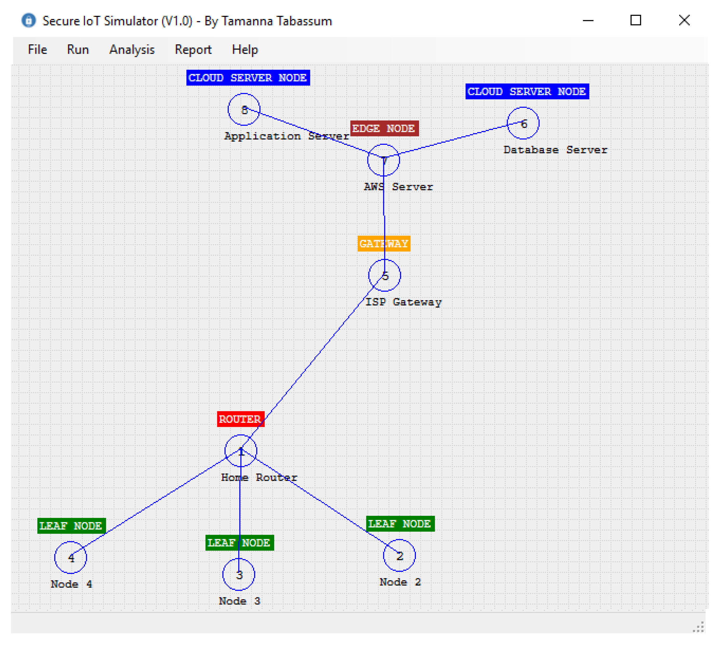 Sensors 20 02049 g017