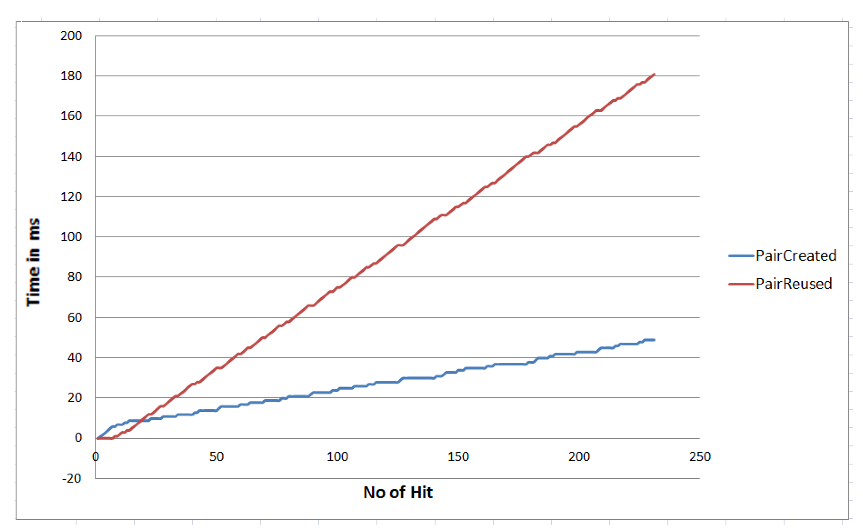Sensors 20 02049 g018