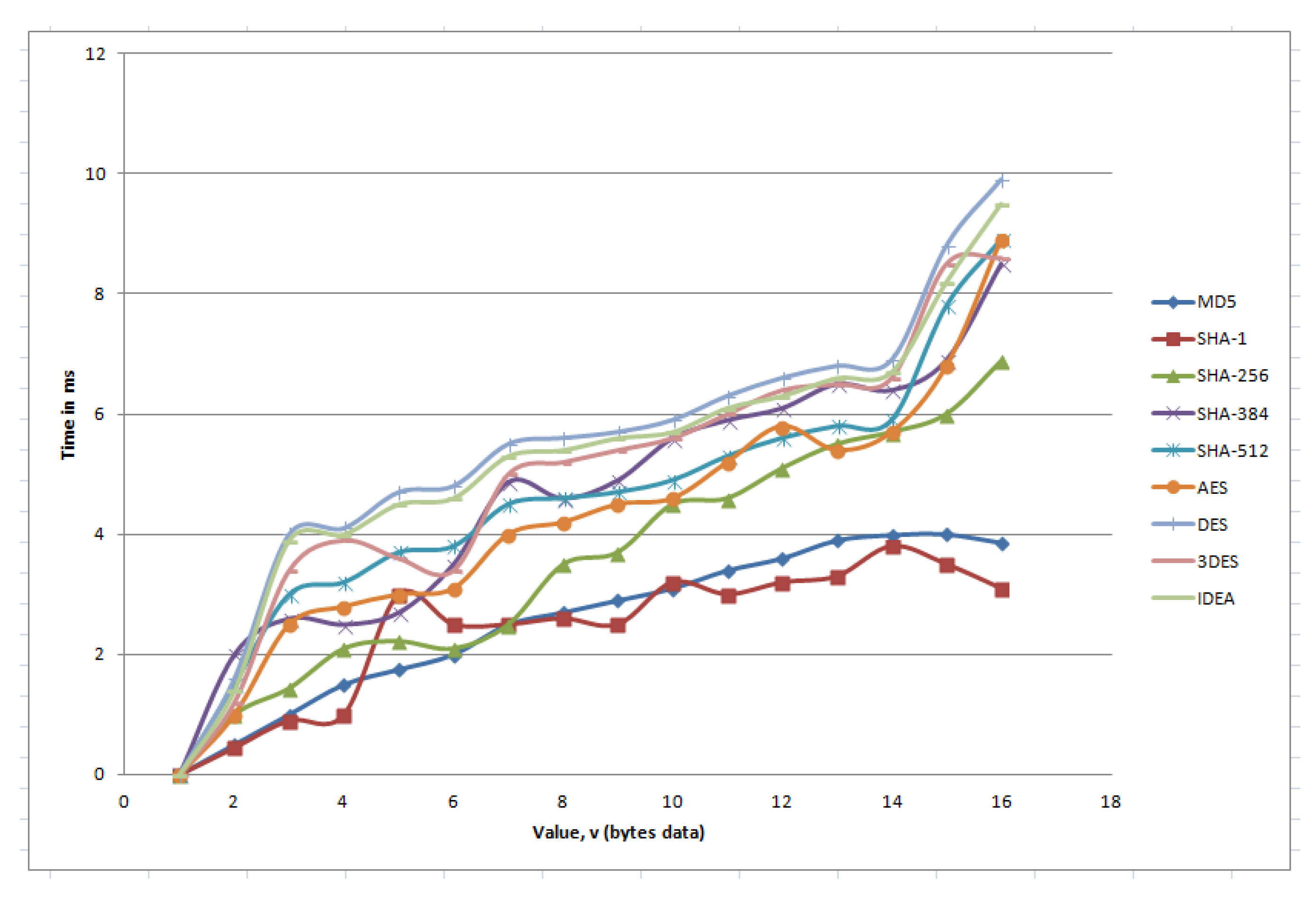 Sensors 20 02049 g019