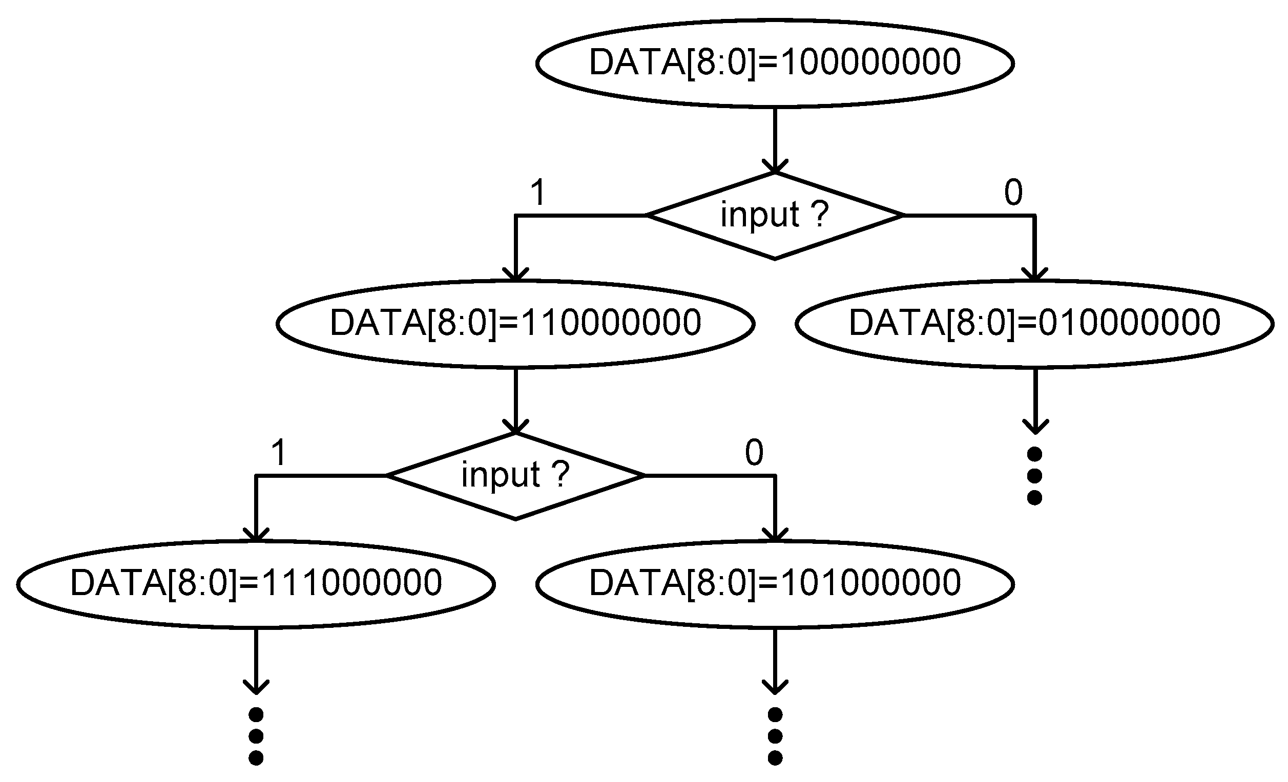 Sensors 20 02053 g011
