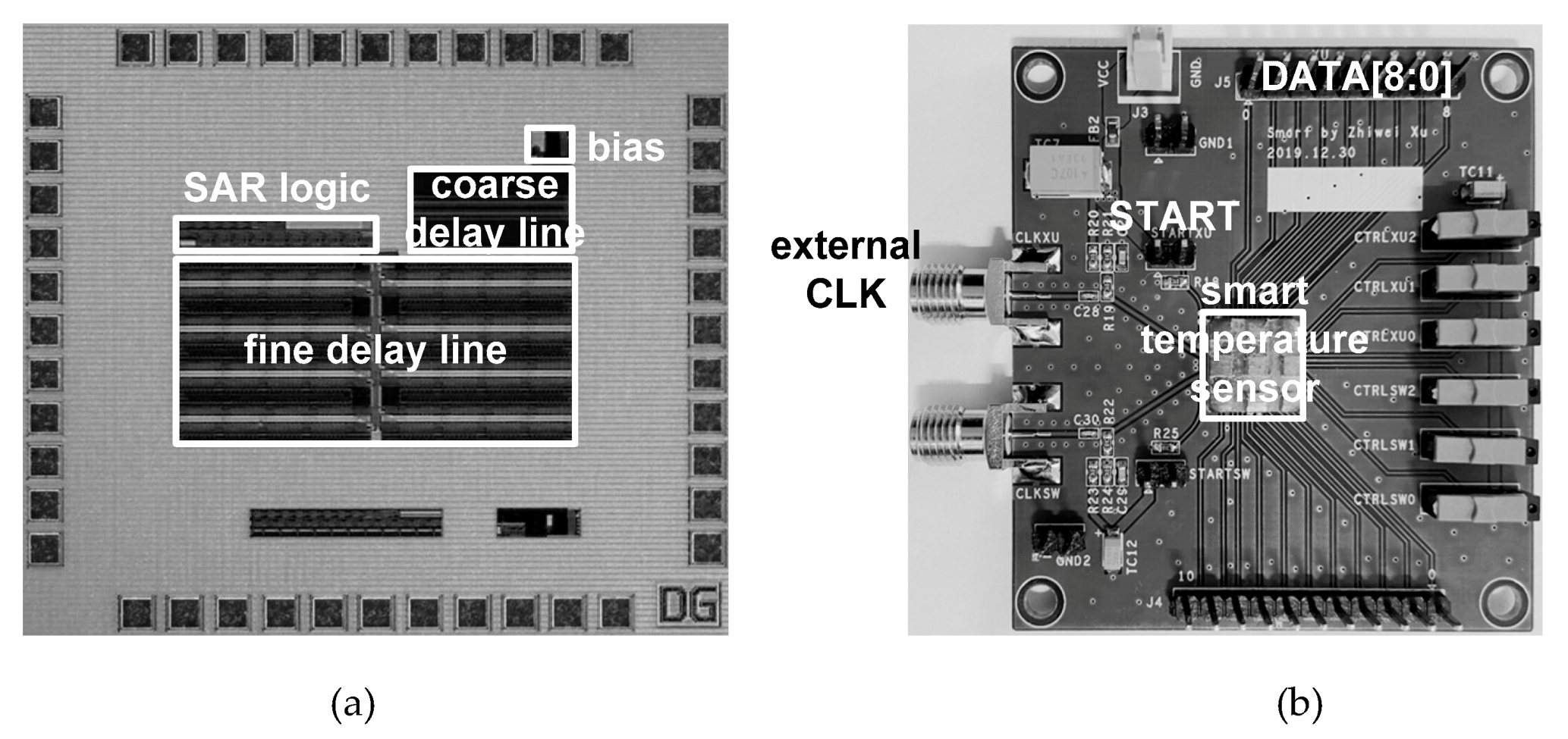 Sensors 20 02053 g013