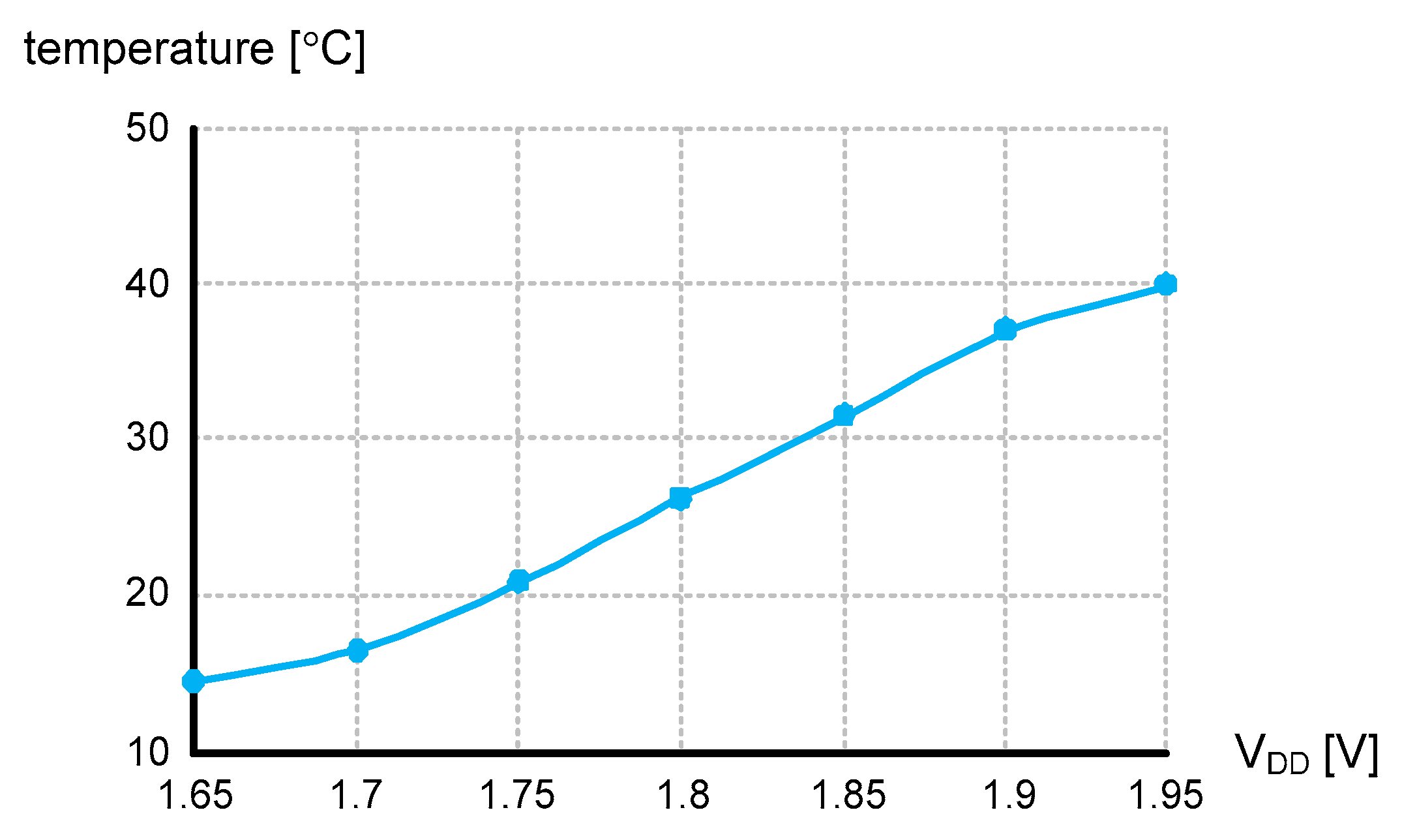Sensors 20 02053 g016
