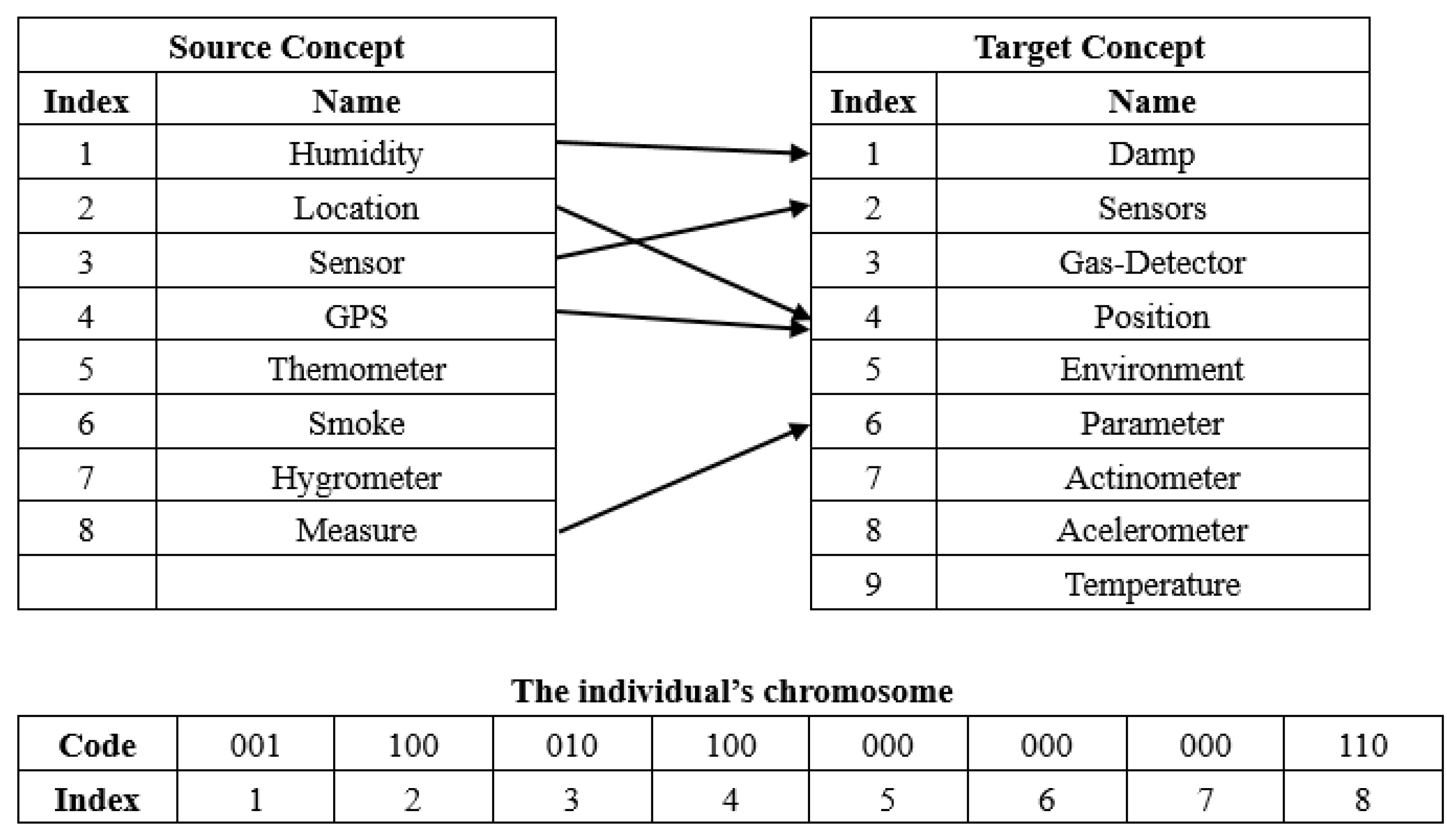 Sensors 20 02056 g001