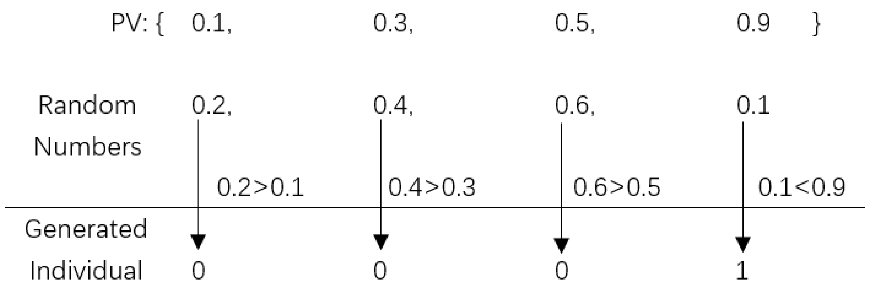 Sensors 20 02056 g002