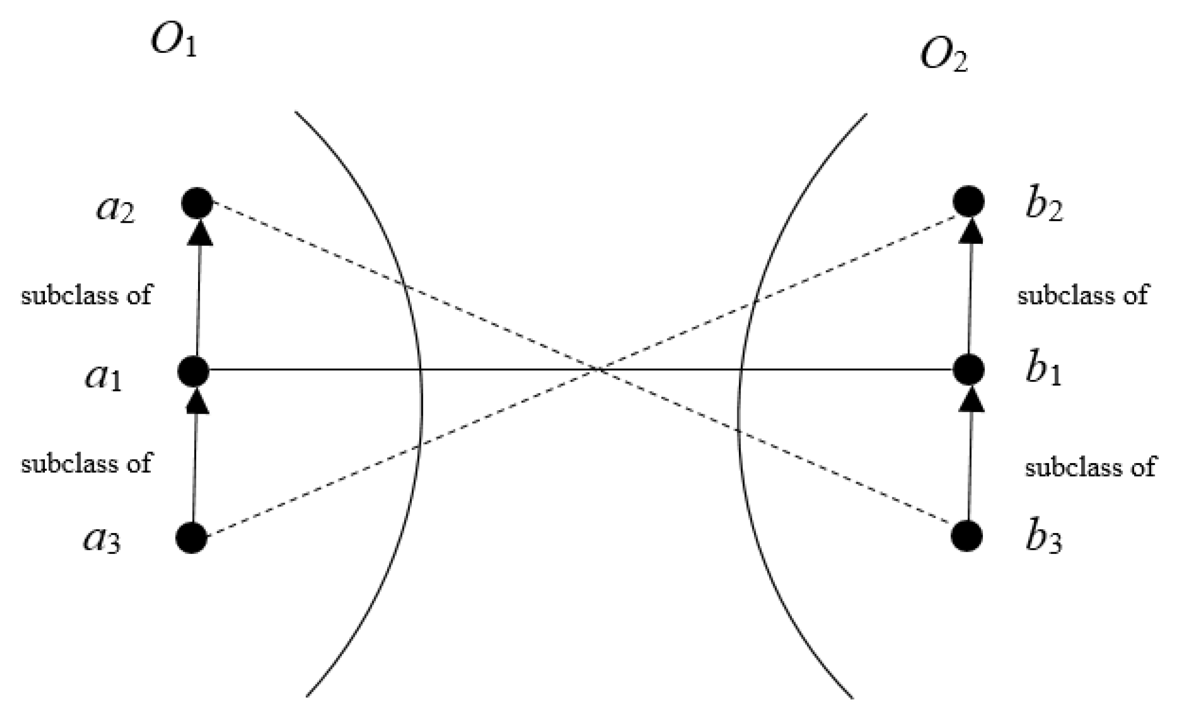 Sensors 20 02056 g003