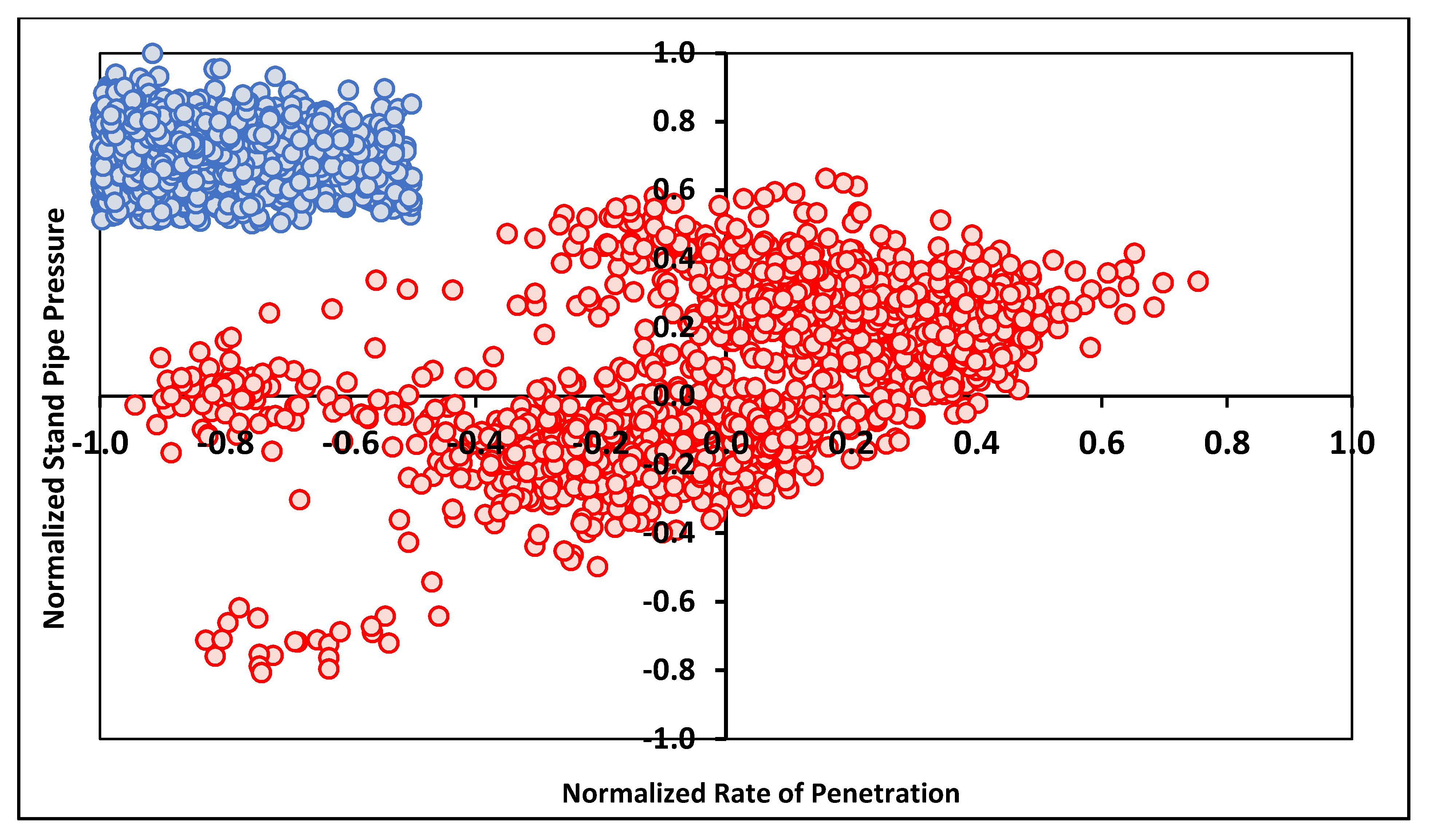 Sensors 20 02058 g001