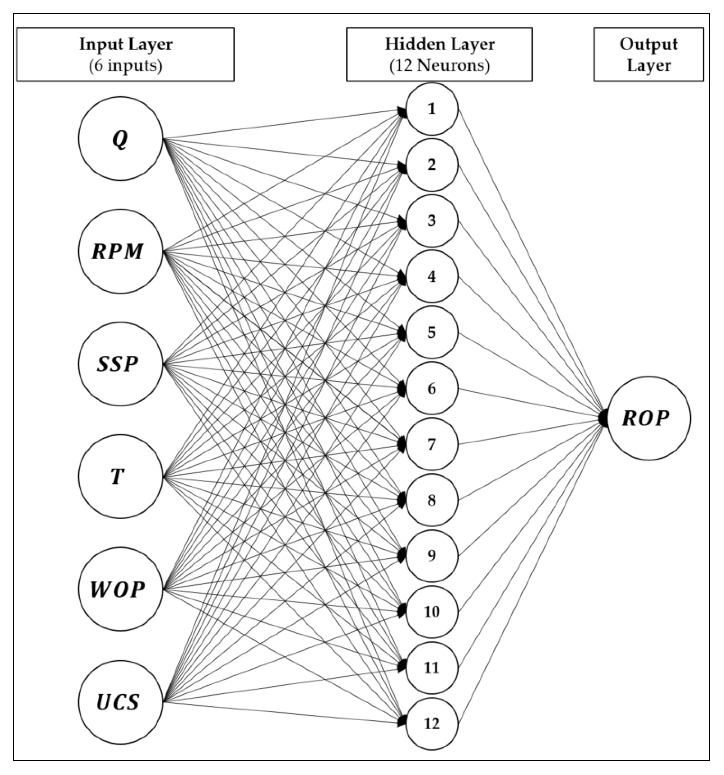 Sensors 20 02058 g003