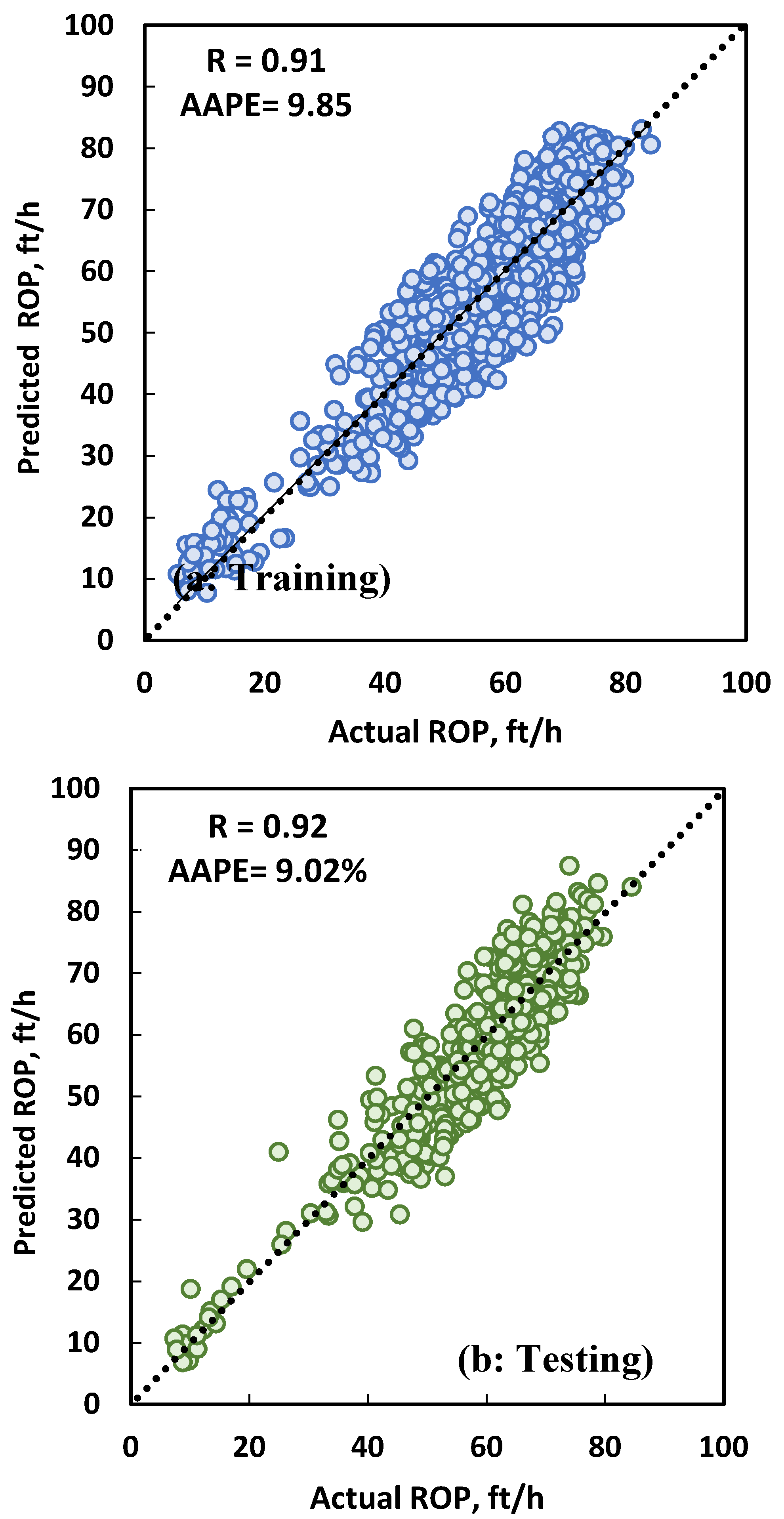 Sensors 20 02058 g004